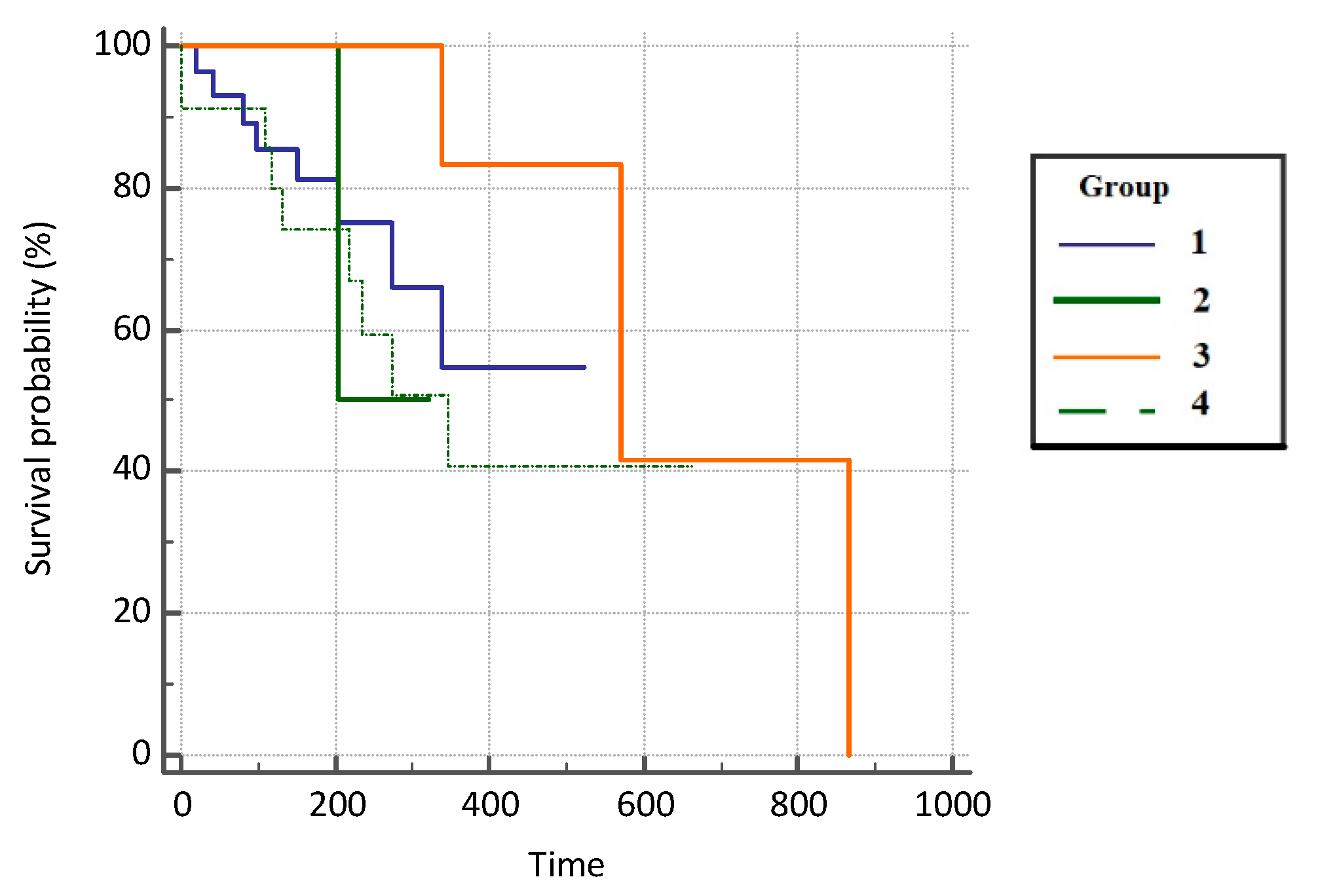 Jcm 11 06695 g004 Jcm 11 06695 g004