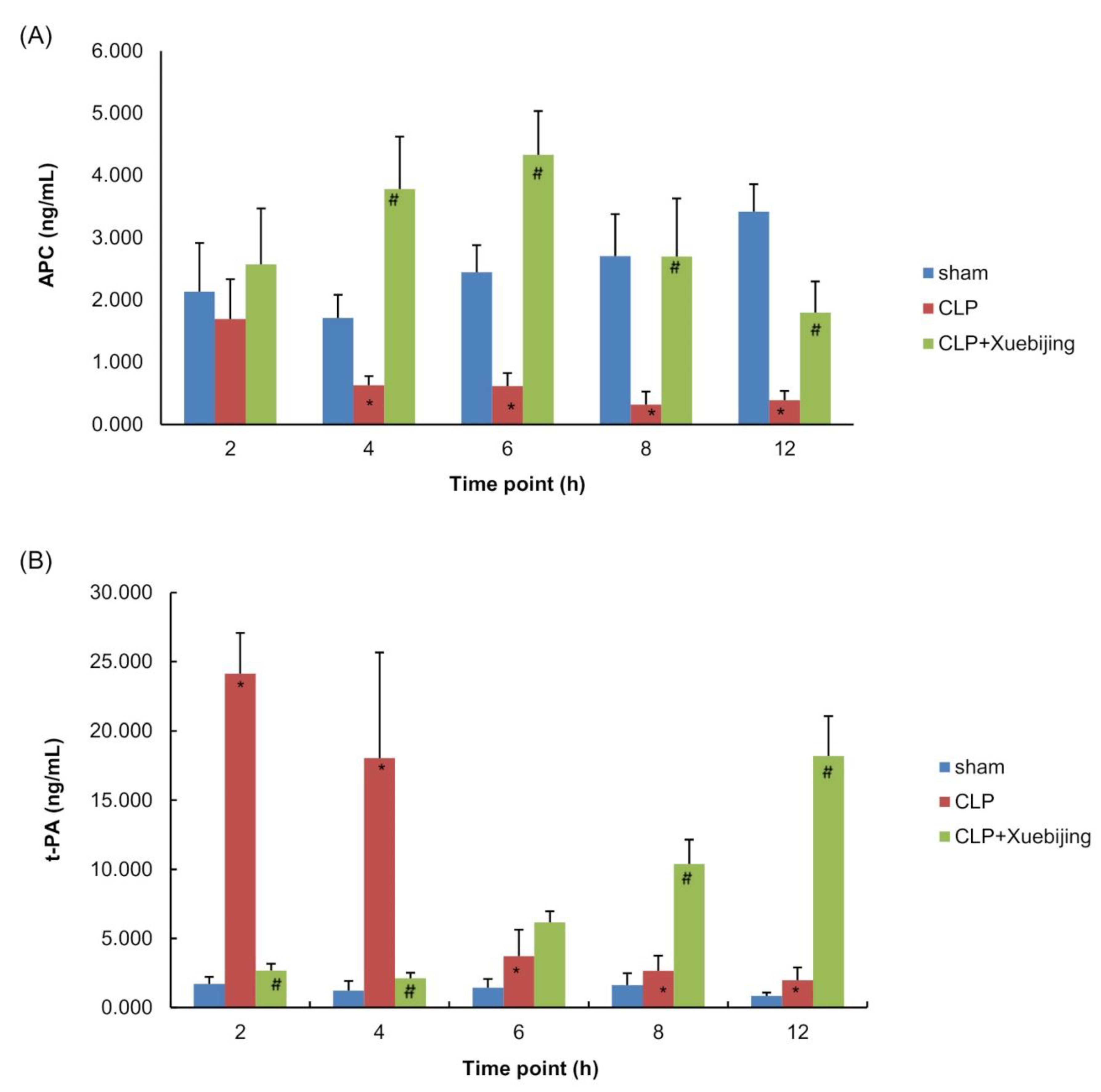 Jcm 11 06696 g004 Jcm 11 06696 g004