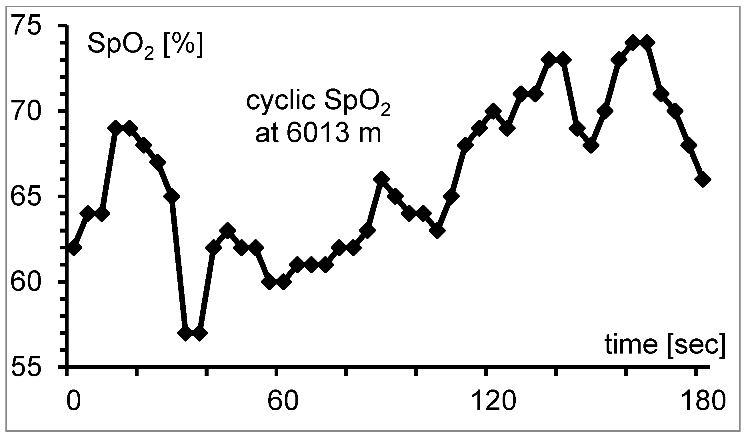 Jcm 11 06699 g001 Jcm 11 06699 g001