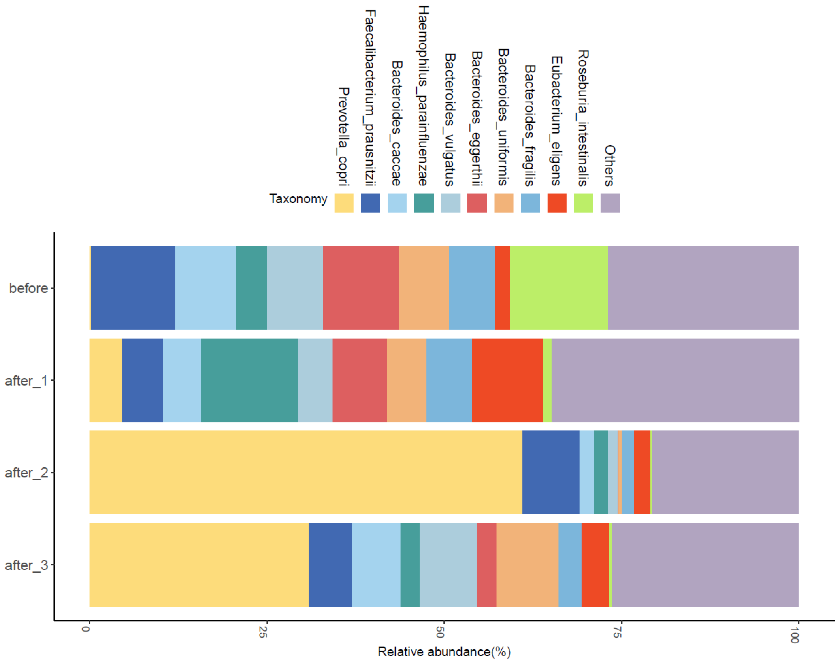 Jcm 11 06700 g001 Jcm 11 06700 g001