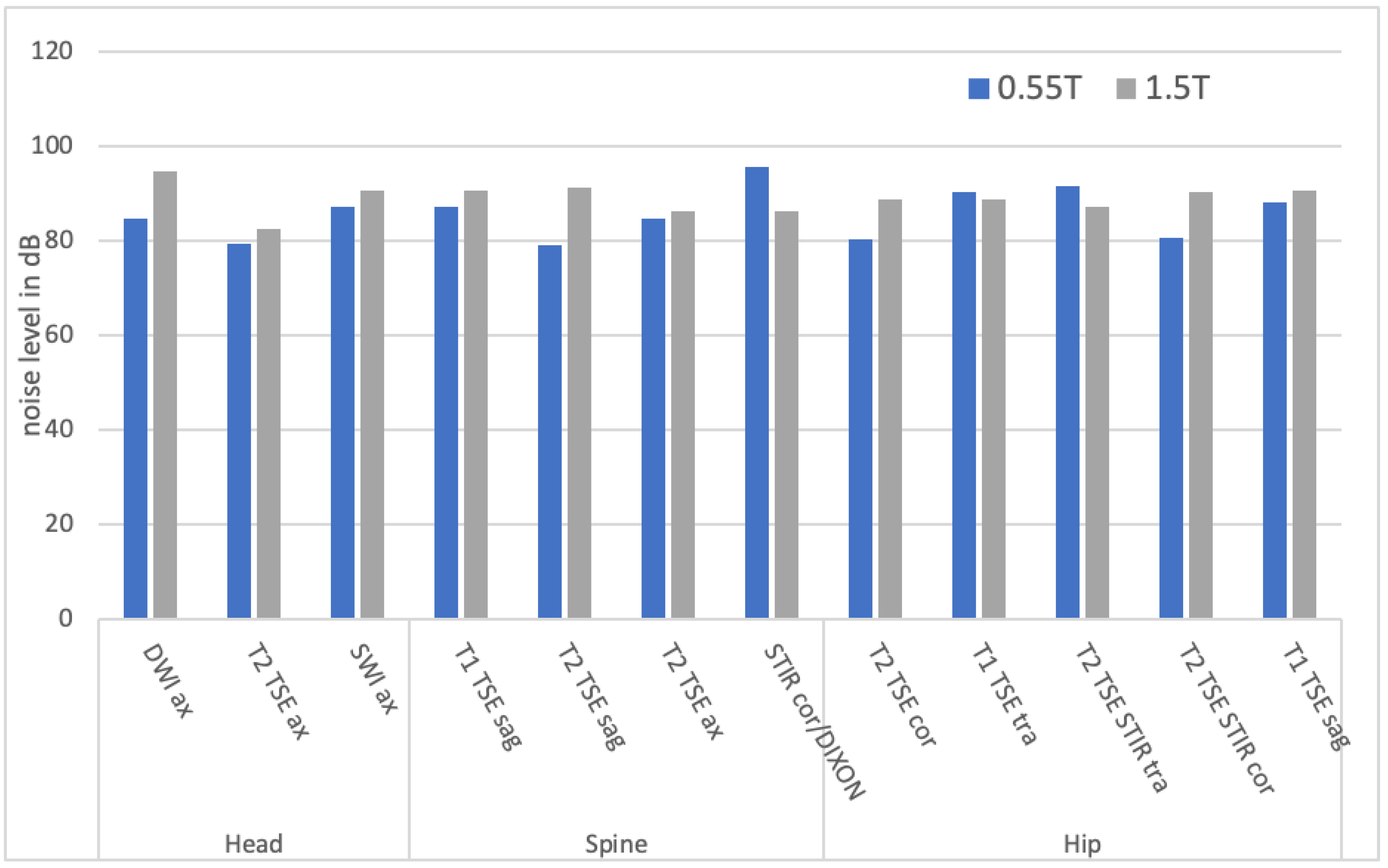 Jcm 11 06705 g005 Jcm 11 06705 g005