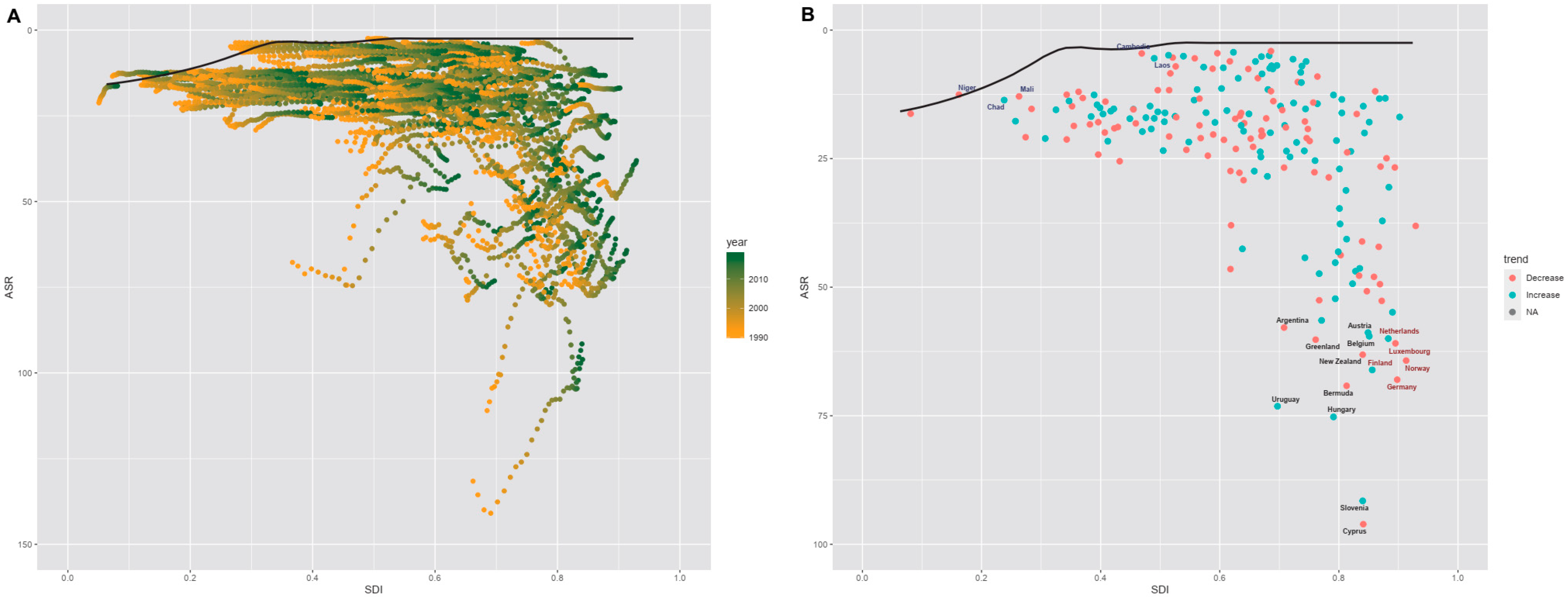 Jcm 11 06733 g004 Jcm 11 06733 g004