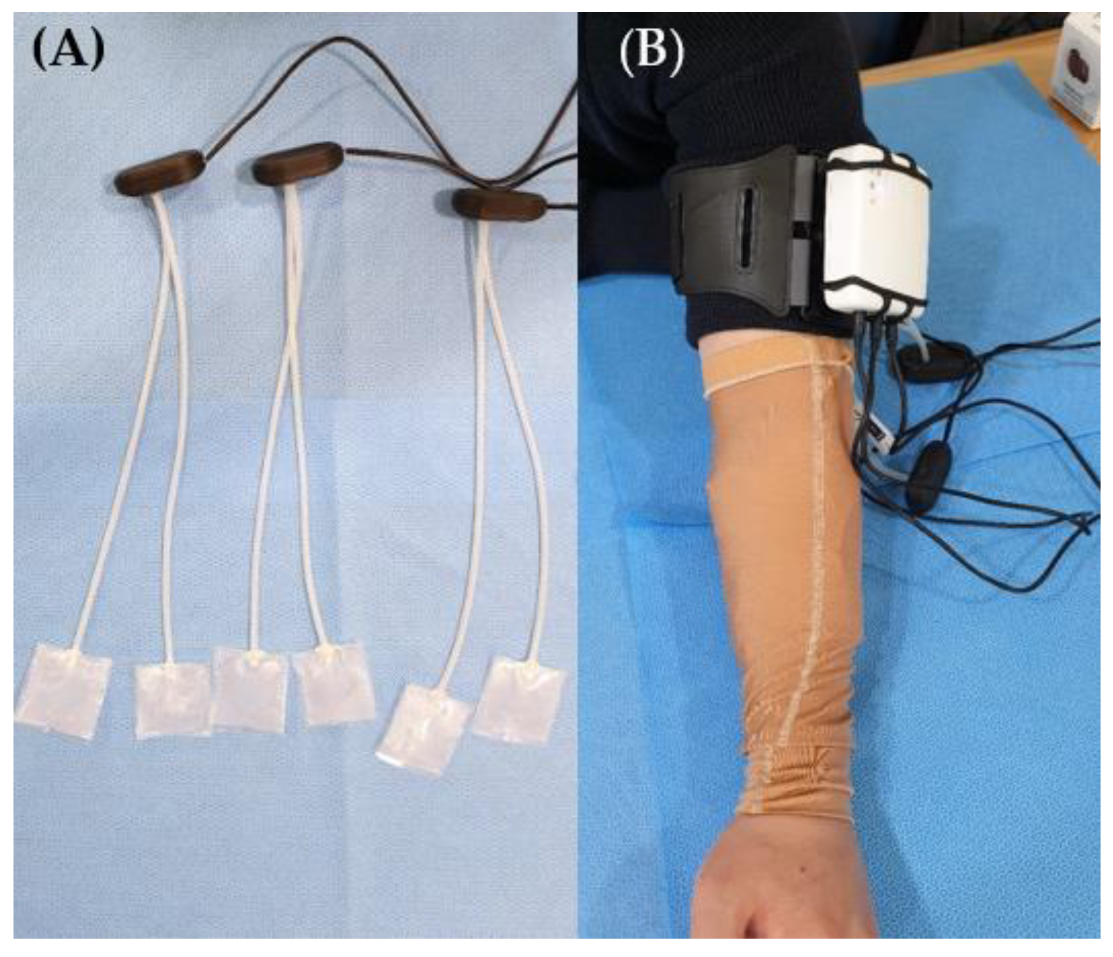 Jcm 11 06743 g002 Jcm 11 06743 g002