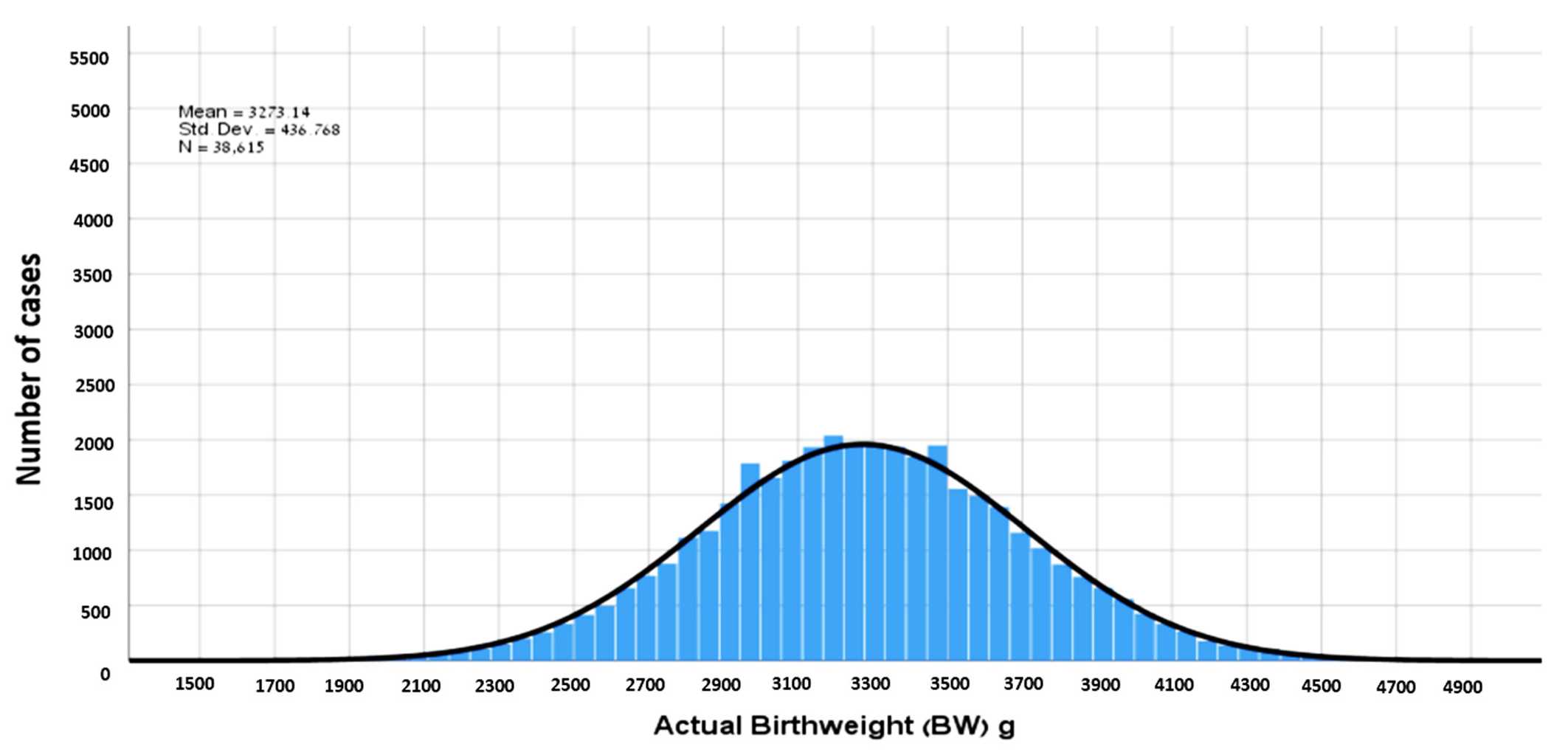 Jcm 11 06760 g003 Jcm 11 06760 g003