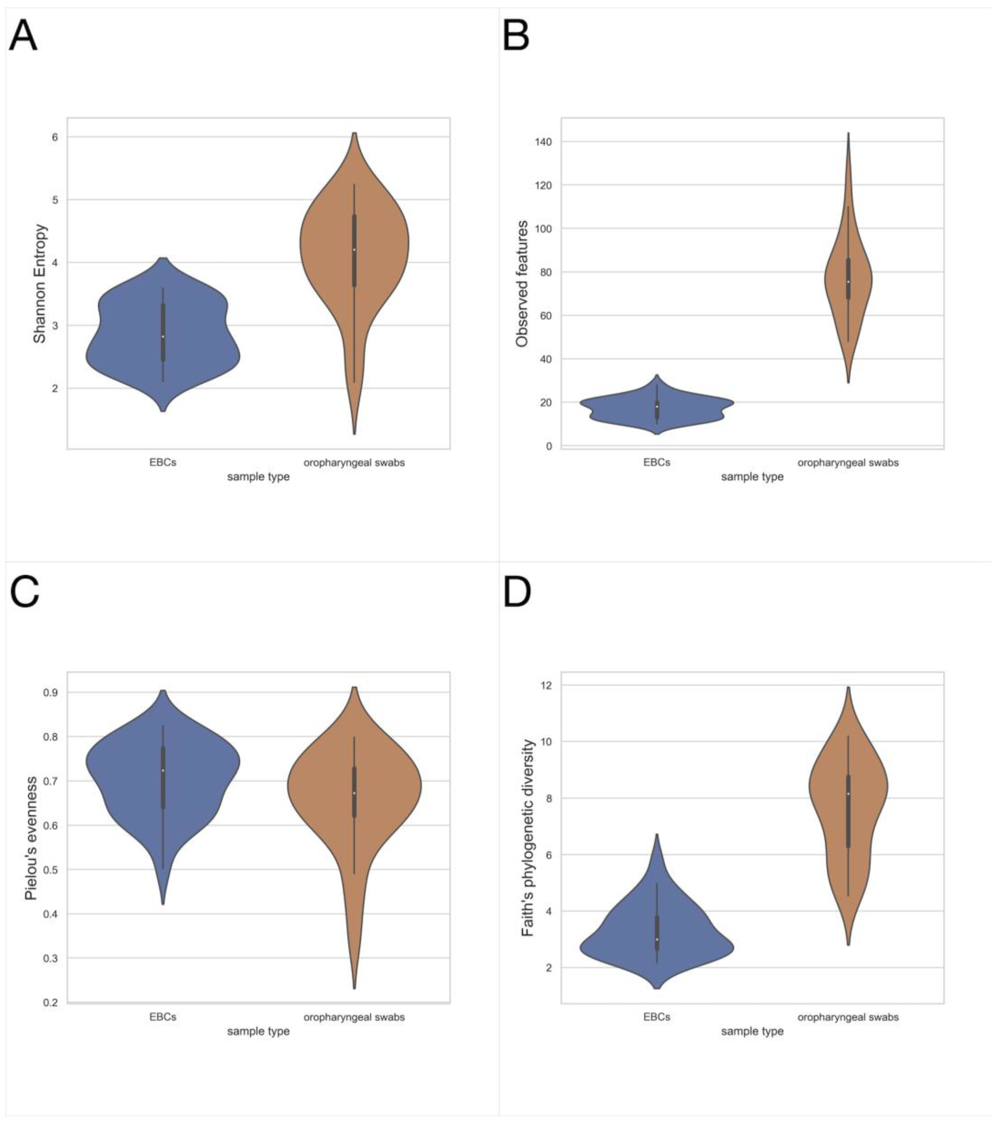 Jcm 11 06774 g001 Jcm 11 06774 g001