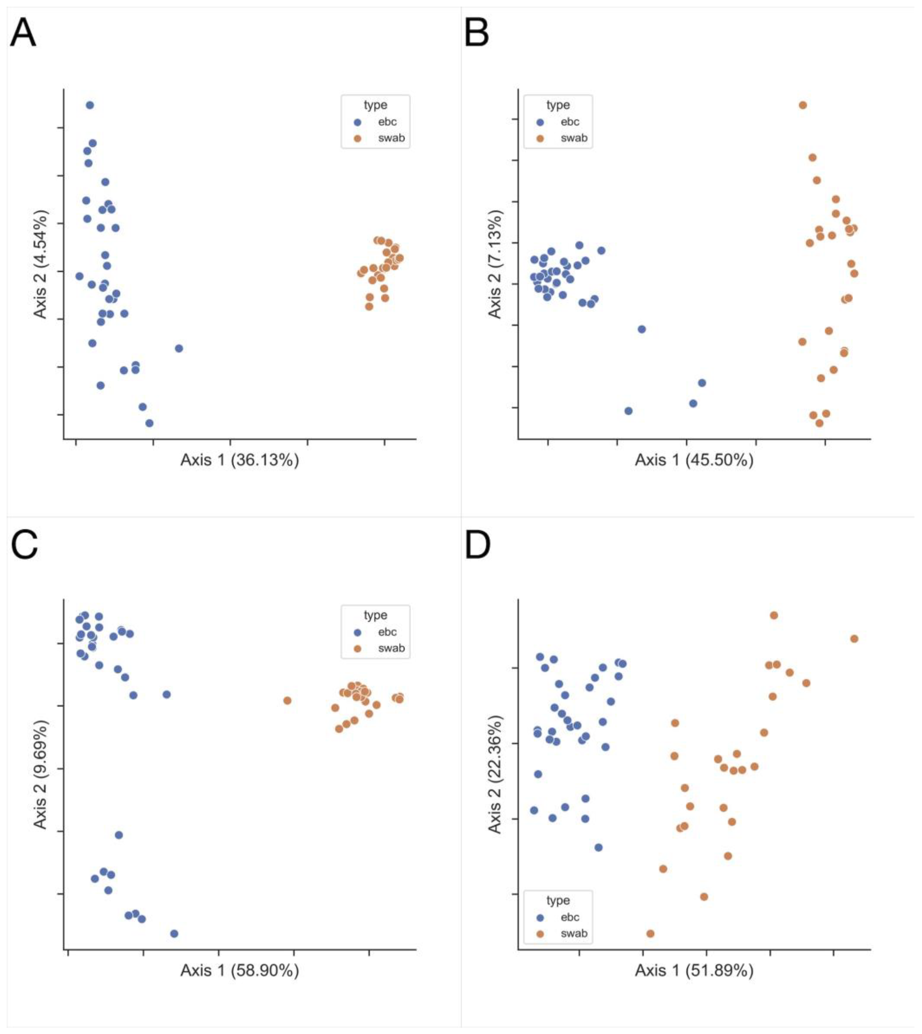 Jcm 11 06774 g002 Jcm 11 06774 g002