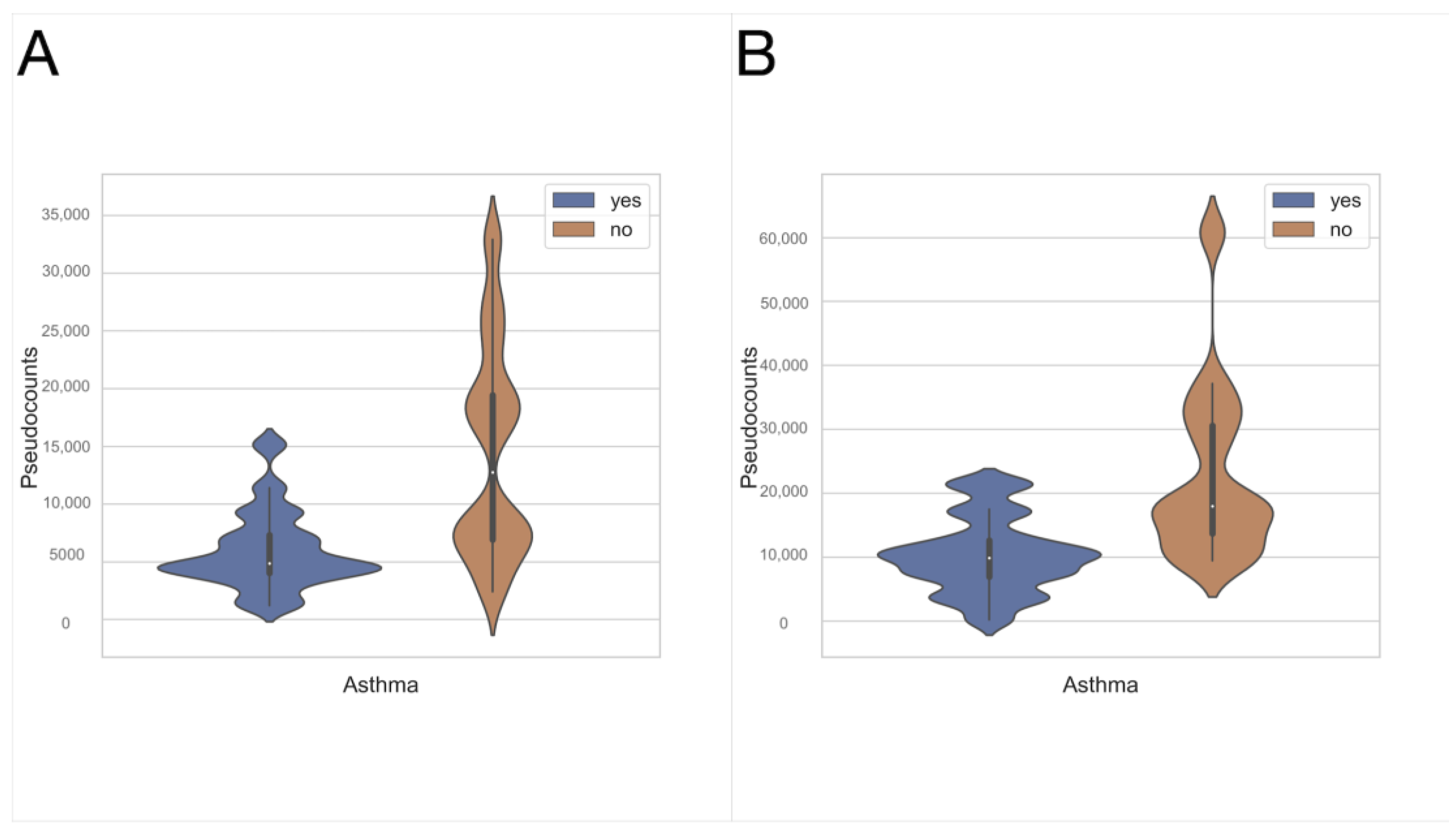 Jcm 11 06774 g007 Jcm 11 06774 g007