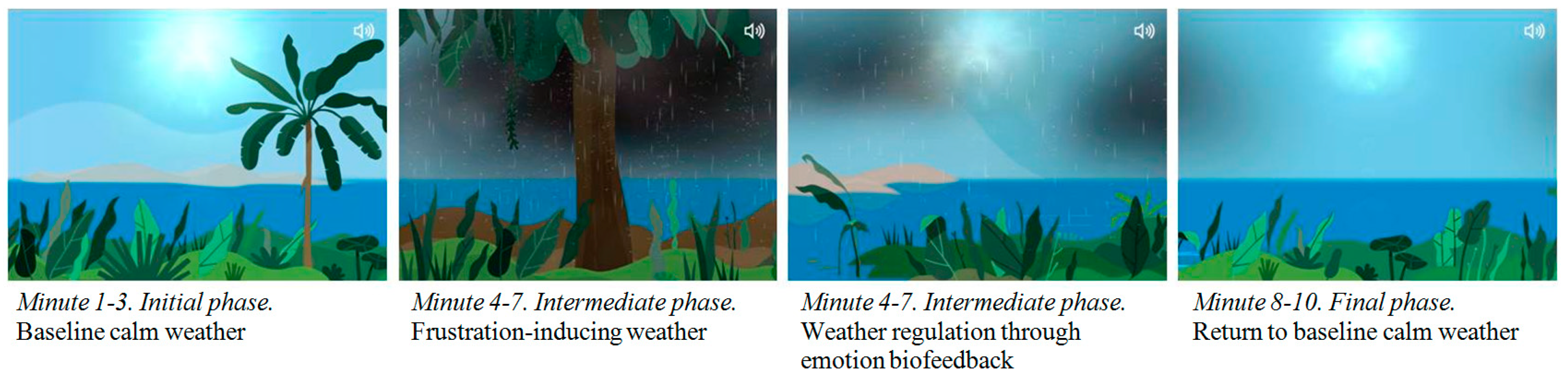 Jcm 11 06798 g002 Jcm 11 06798 g002