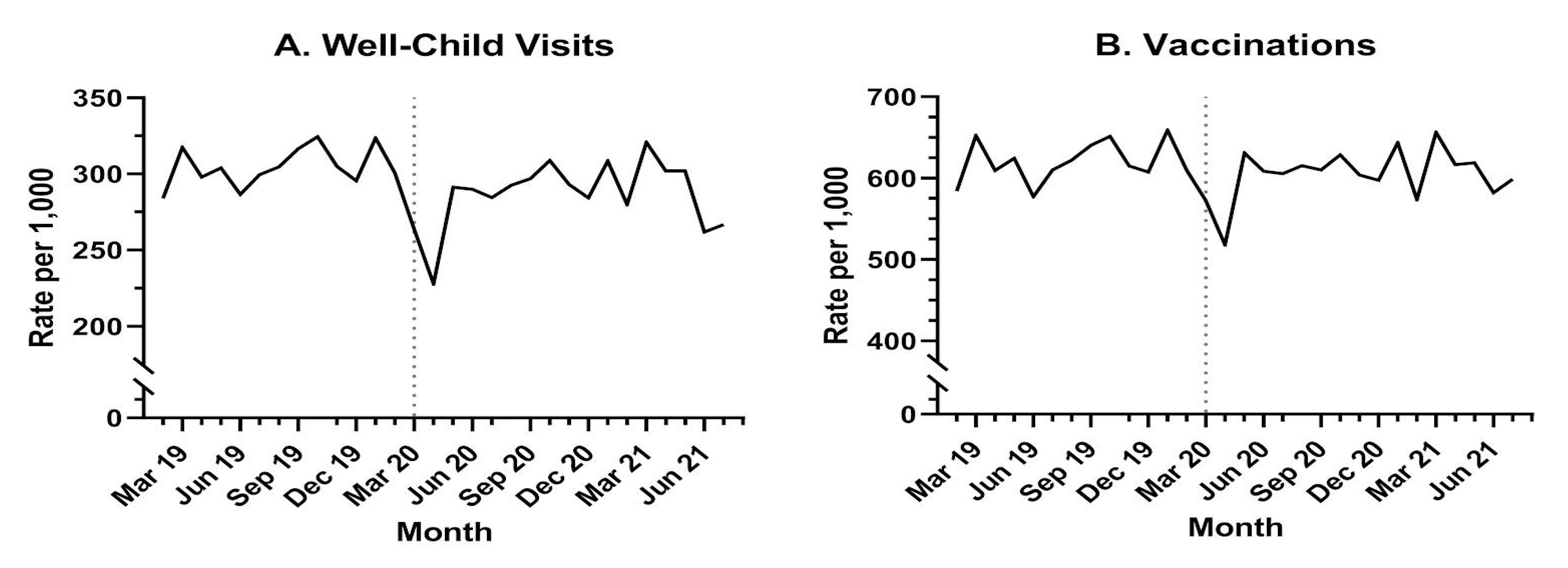 Jcm 11 06842 g001 Jcm 11 06842 g001