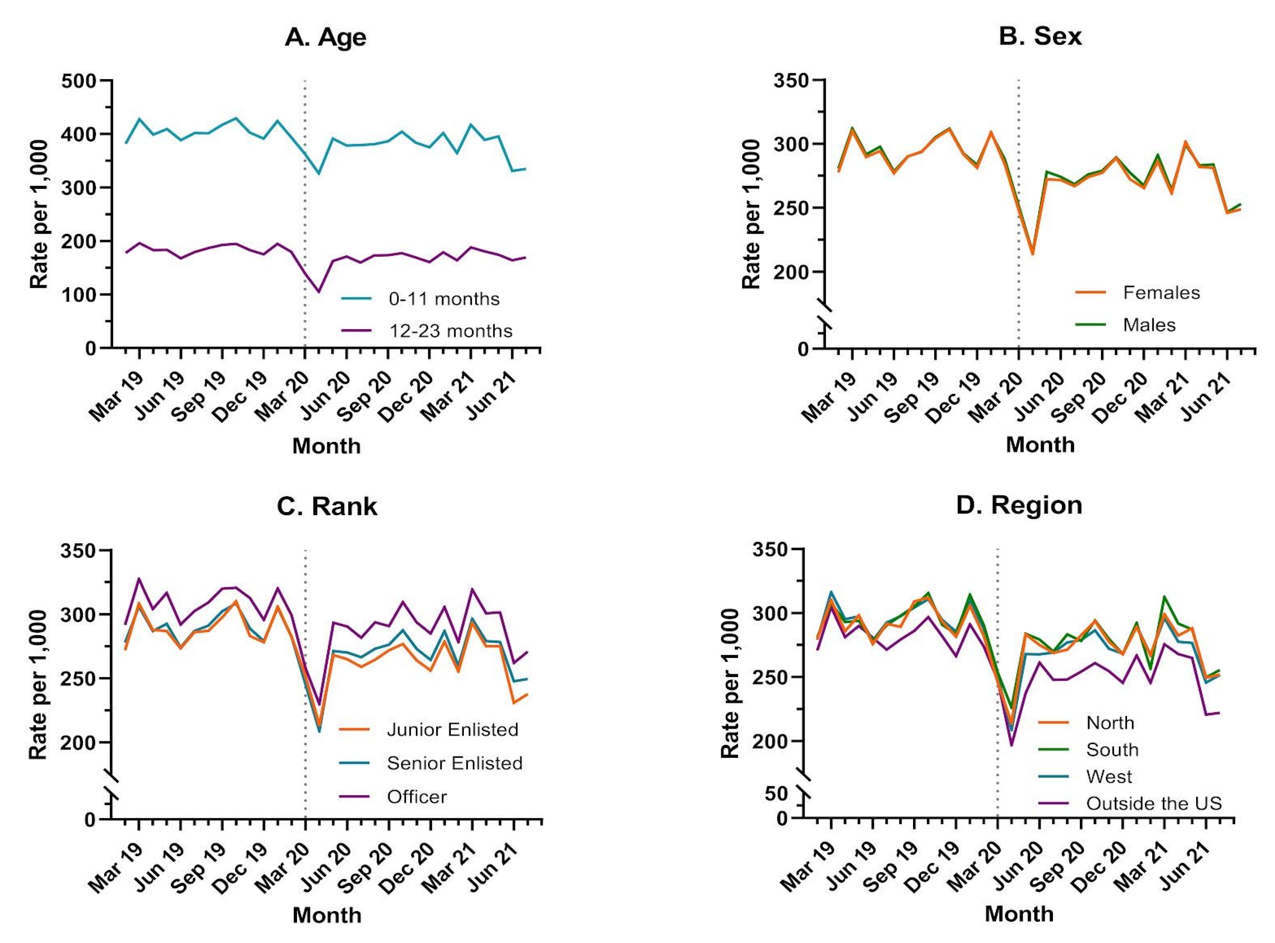 Jcm 11 06842 g002 Jcm 11 06842 g002
