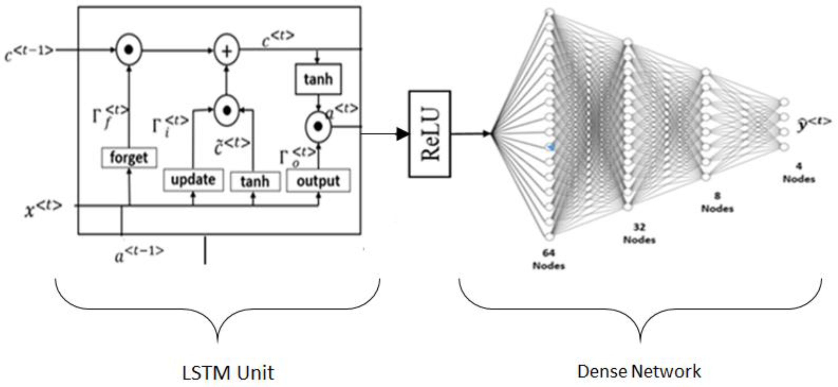 Jcm 11 06844 g008 Jcm 11 06844 g008