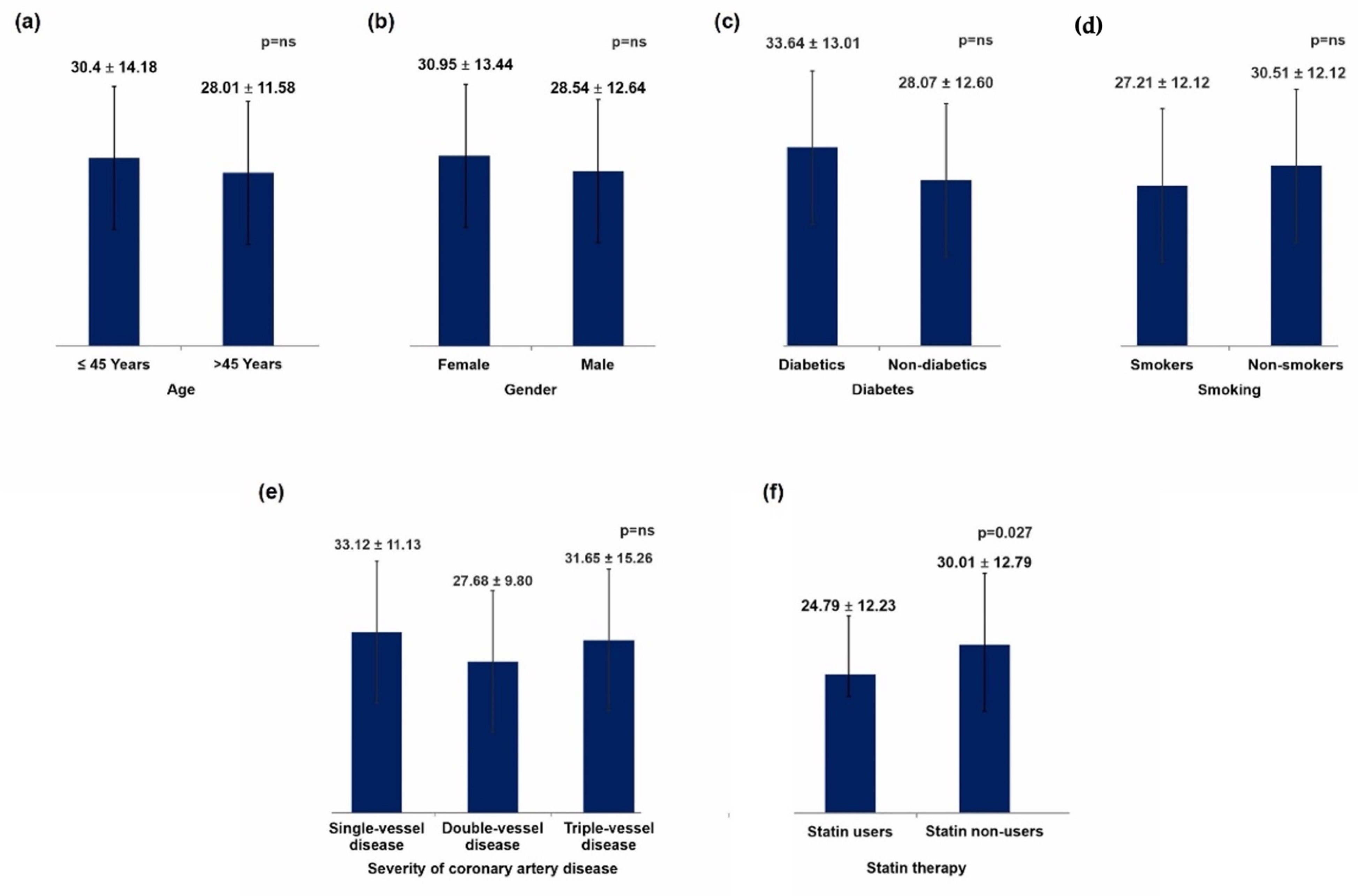 Jcm 11 06846 g001 Jcm 11 06846 g001