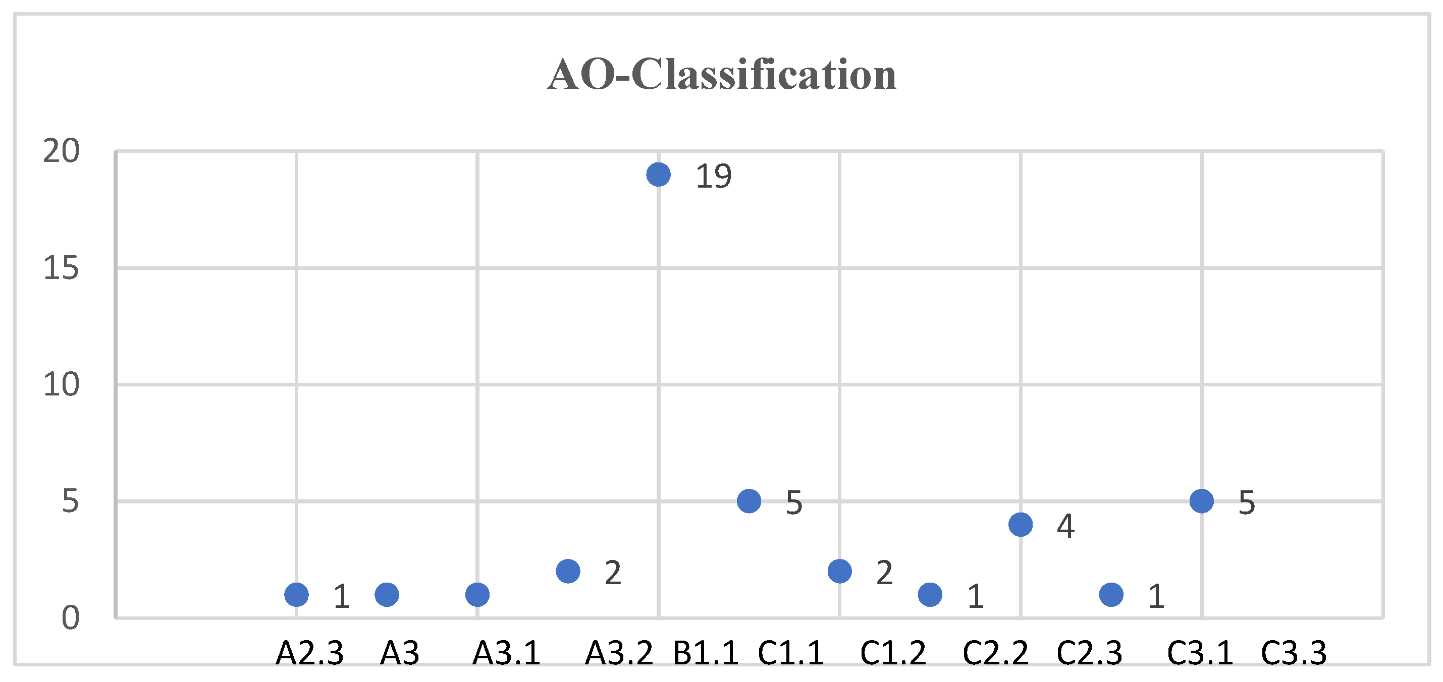 Jcm 11 06861 g002