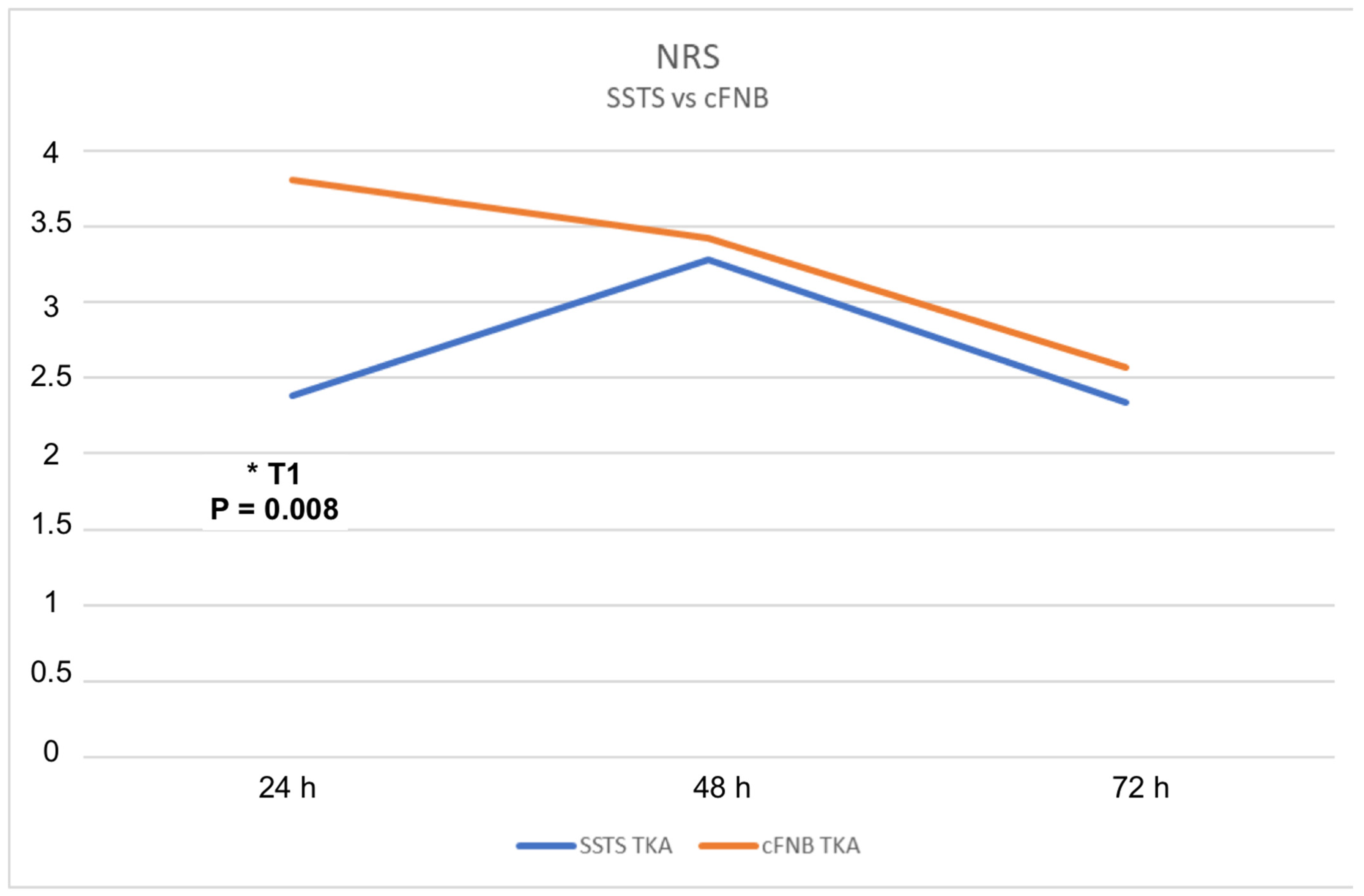 Jcm 11 06864 g002 Jcm 11 06864 g002