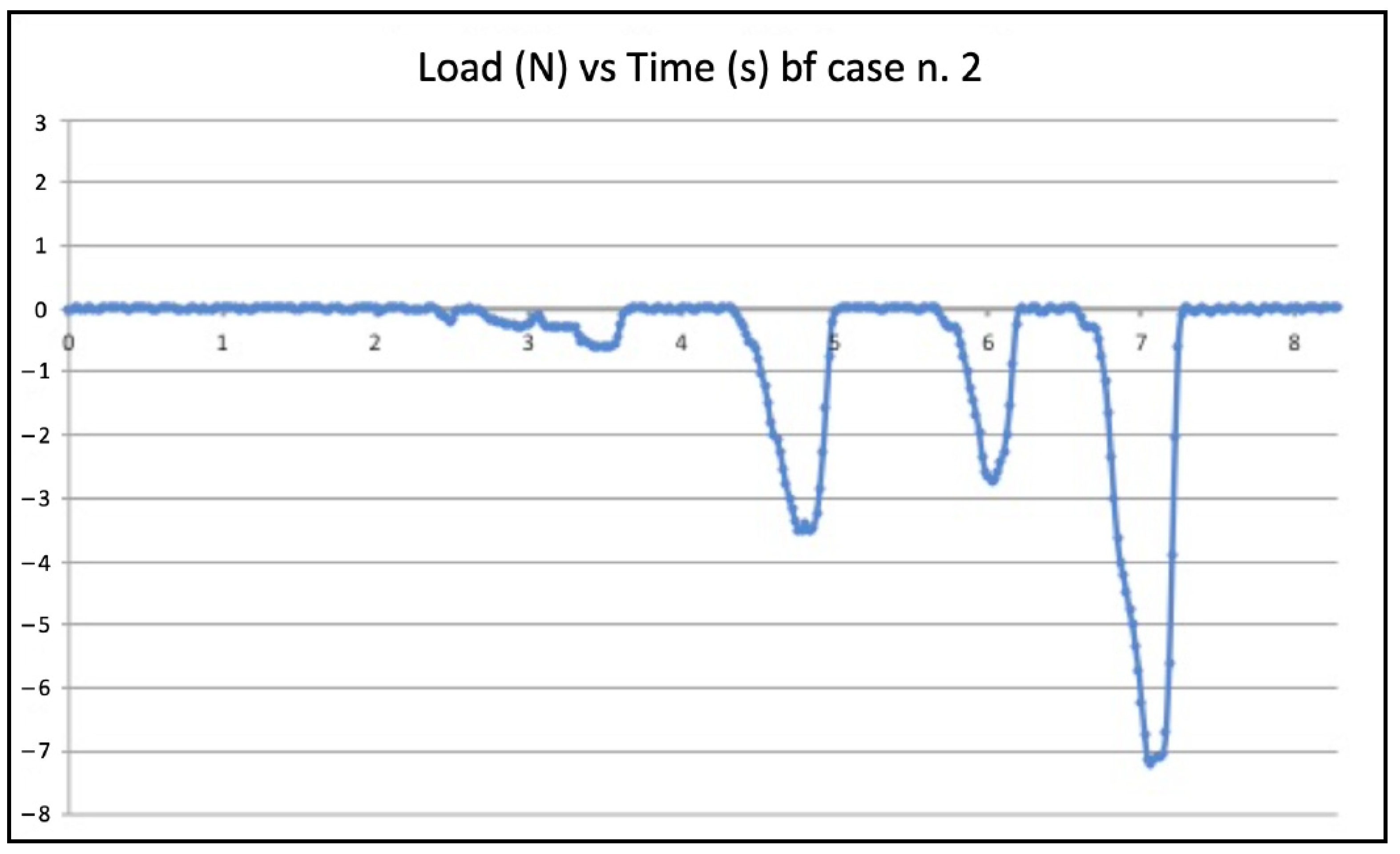 Jcm 11 06874 g005 550