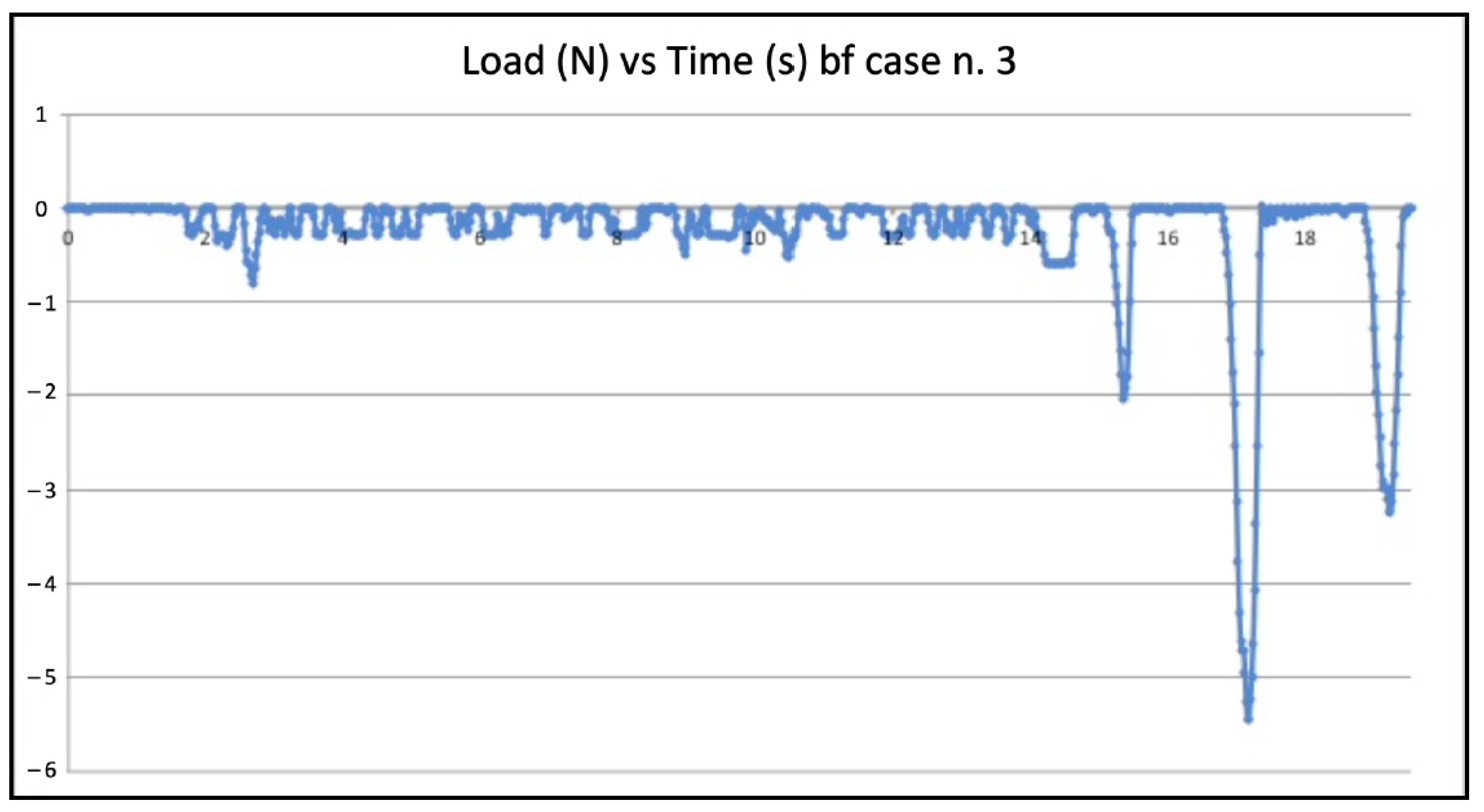 Jcm 11 06874 g006 550