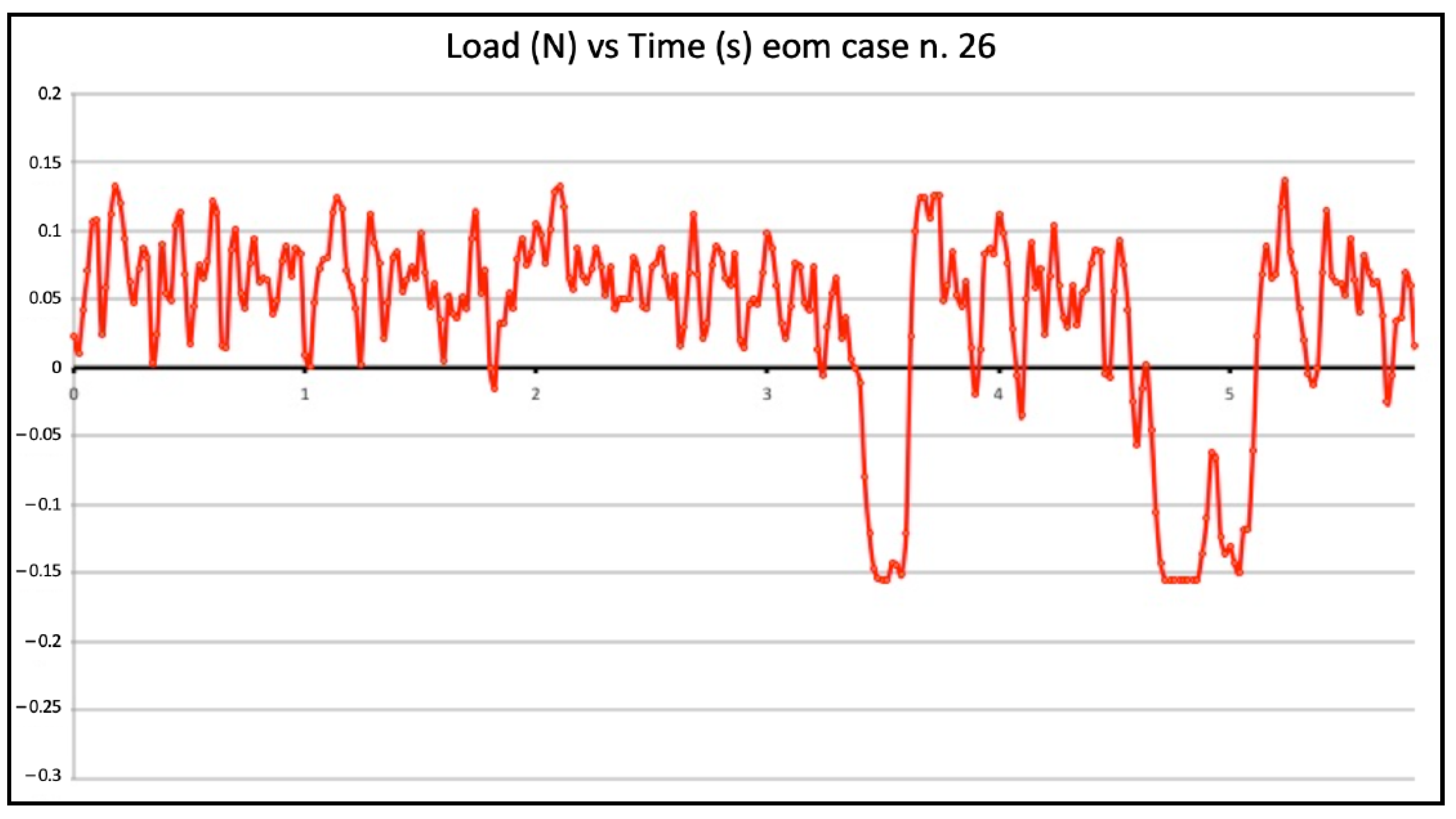 Jcm 11 06874 g007 550