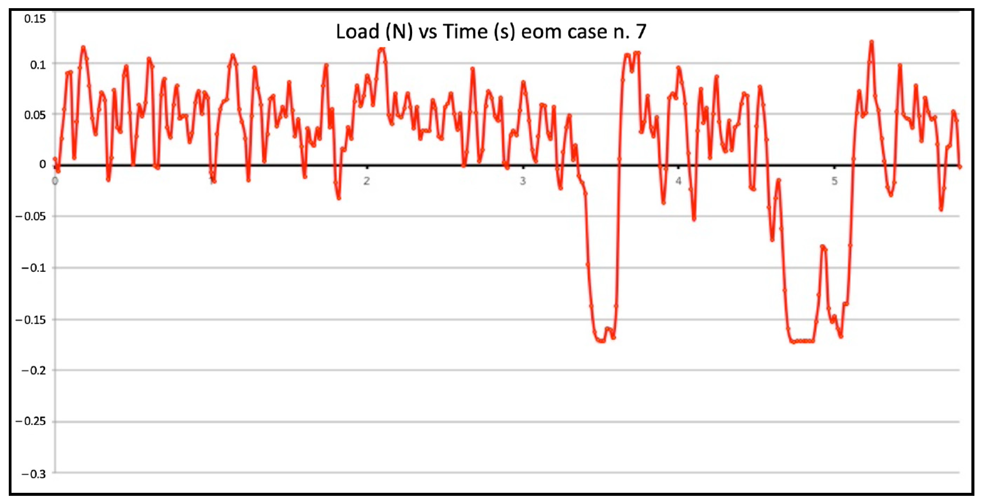 Jcm 11 06874 g008 550