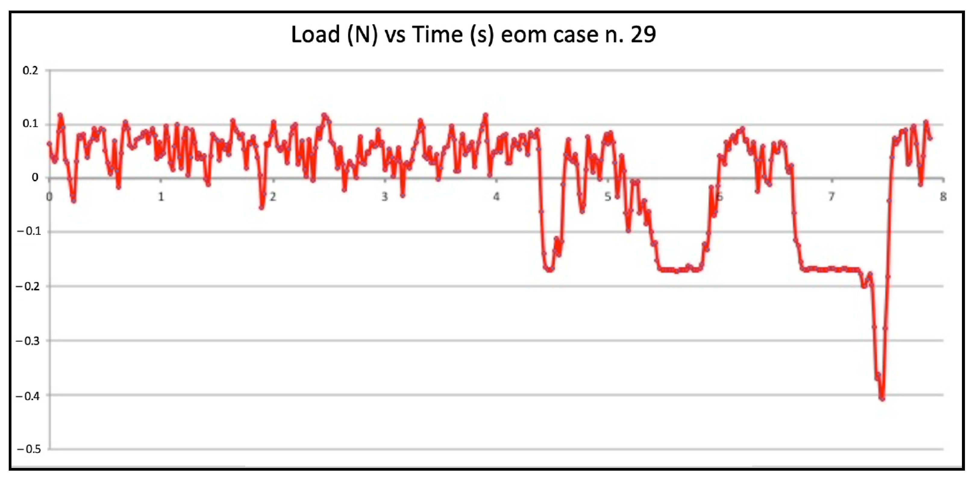 Jcm 11 06874 g009 550