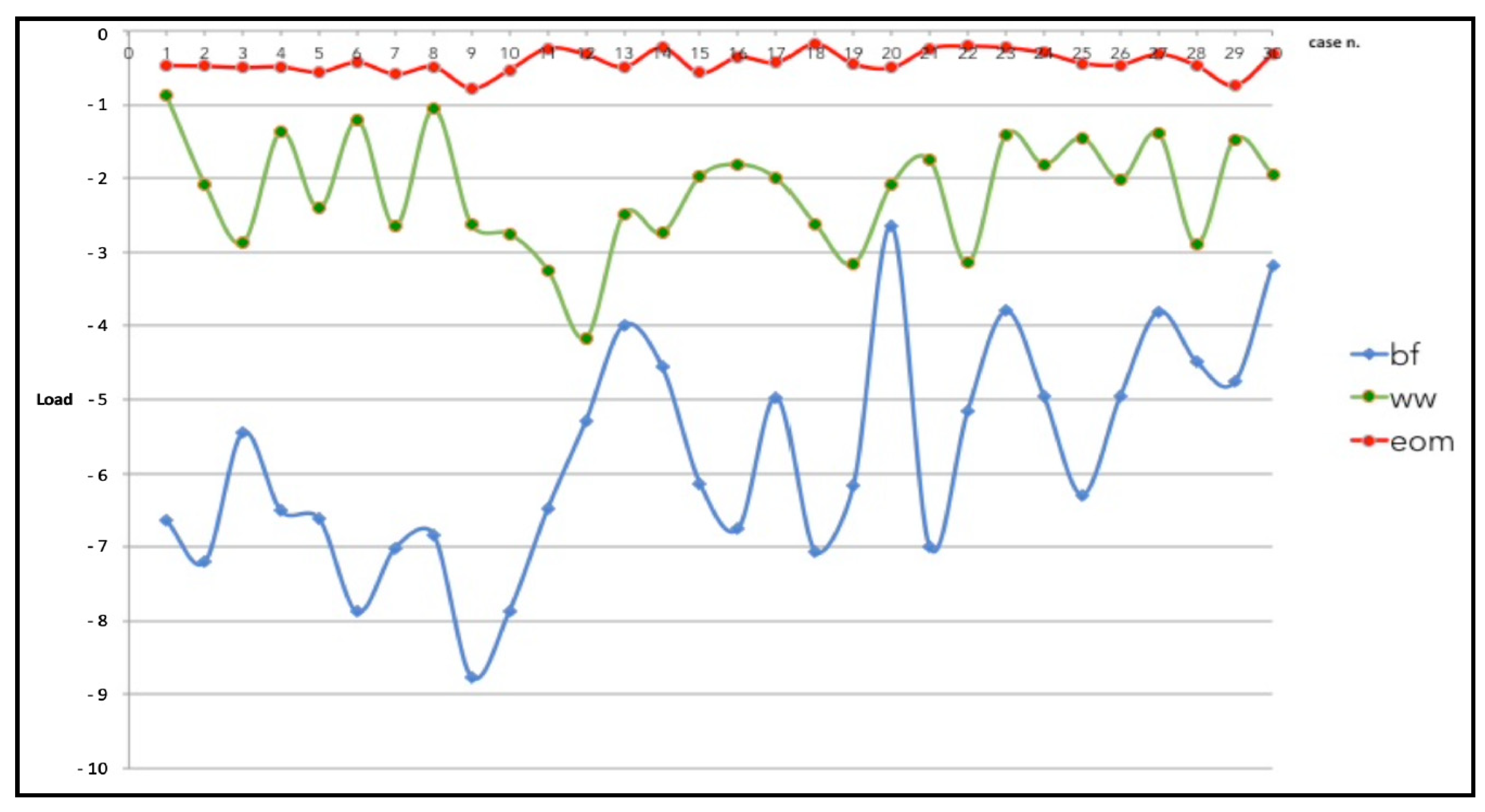 Jcm 11 06874 g010 550