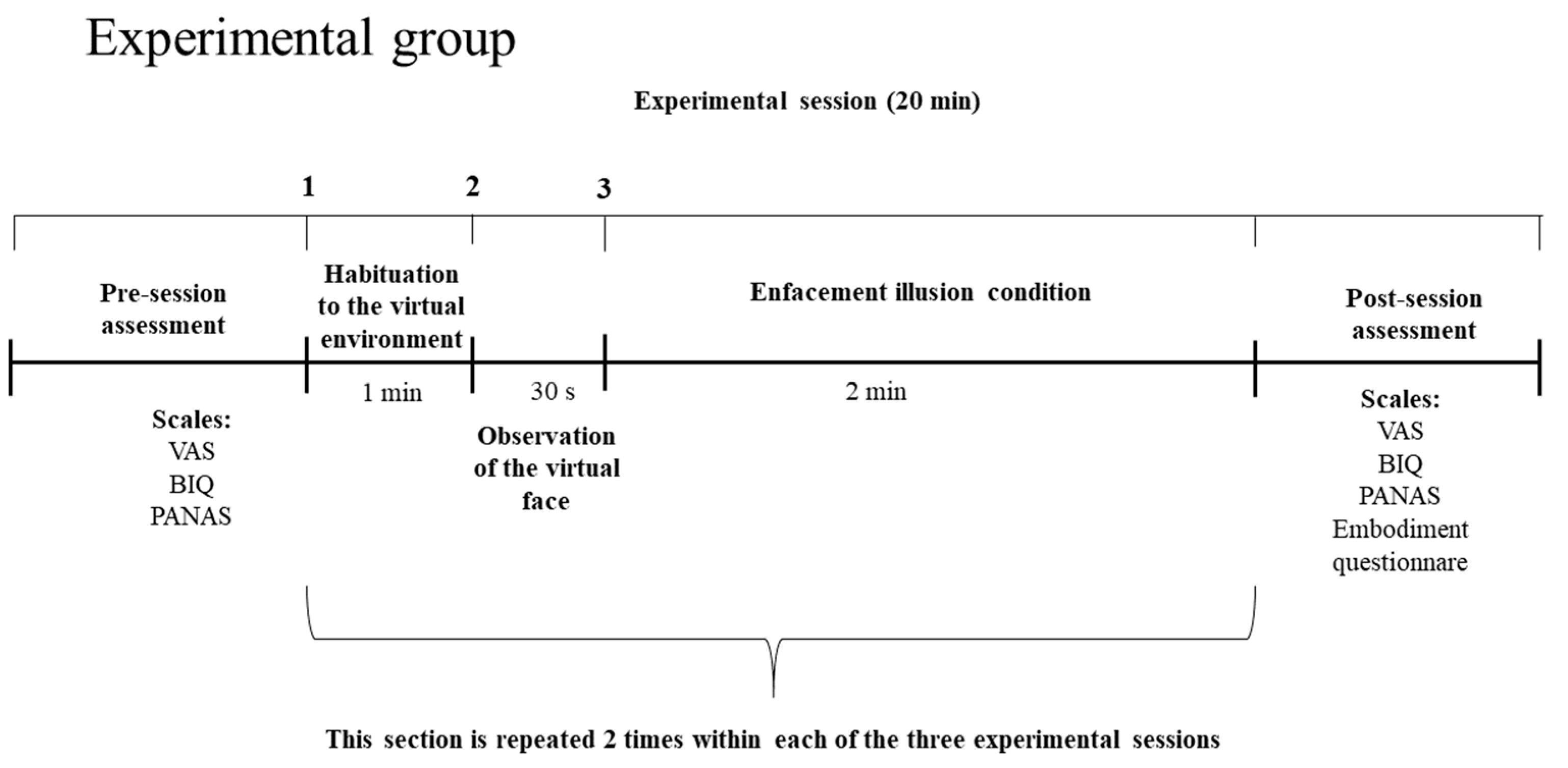 Jcm 11 06876 g003 Jcm 11 06876 g003