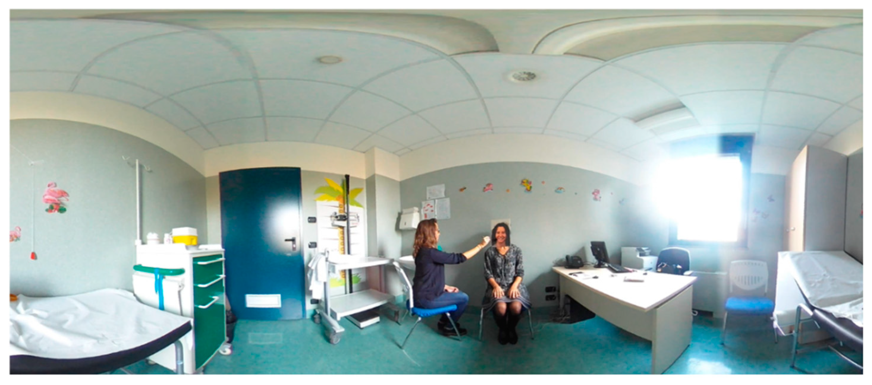 Jcm 11 06876 g004 Jcm 11 06876 g004