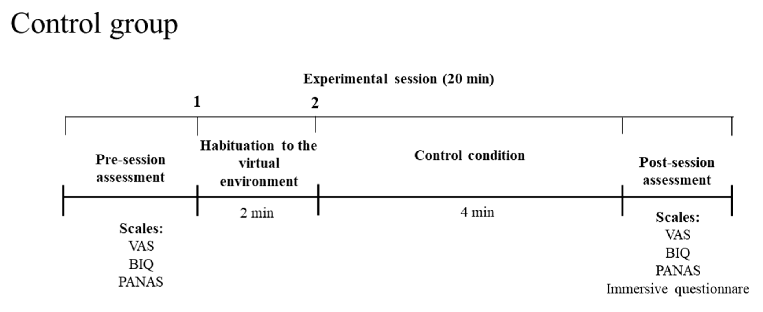 Jcm 11 06876 g005 Jcm 11 06876 g005