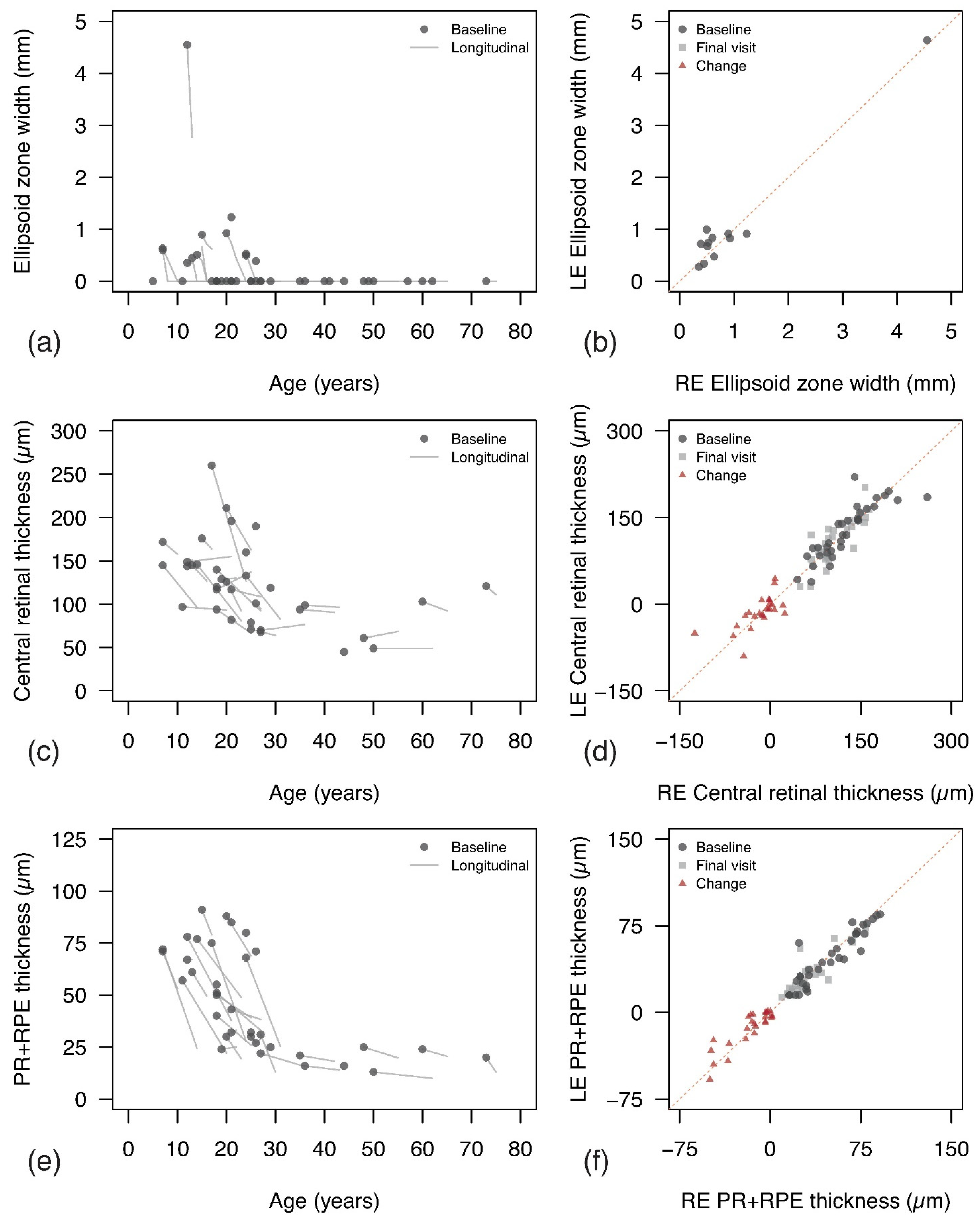 Jcm 11 06877 g003 Jcm 11 06877 g003