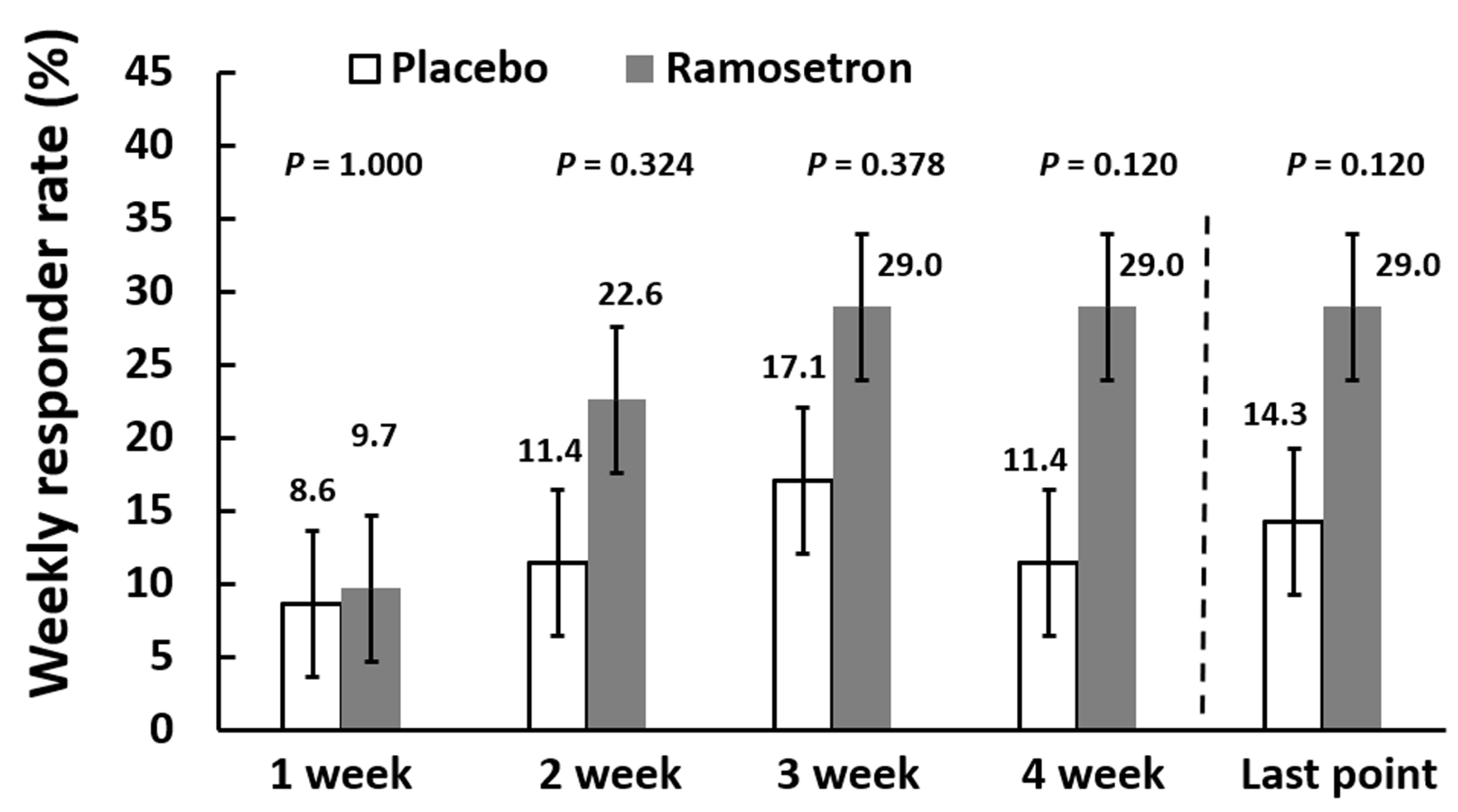 Jcm 11 06882 g004 Jcm 11 06882 g004