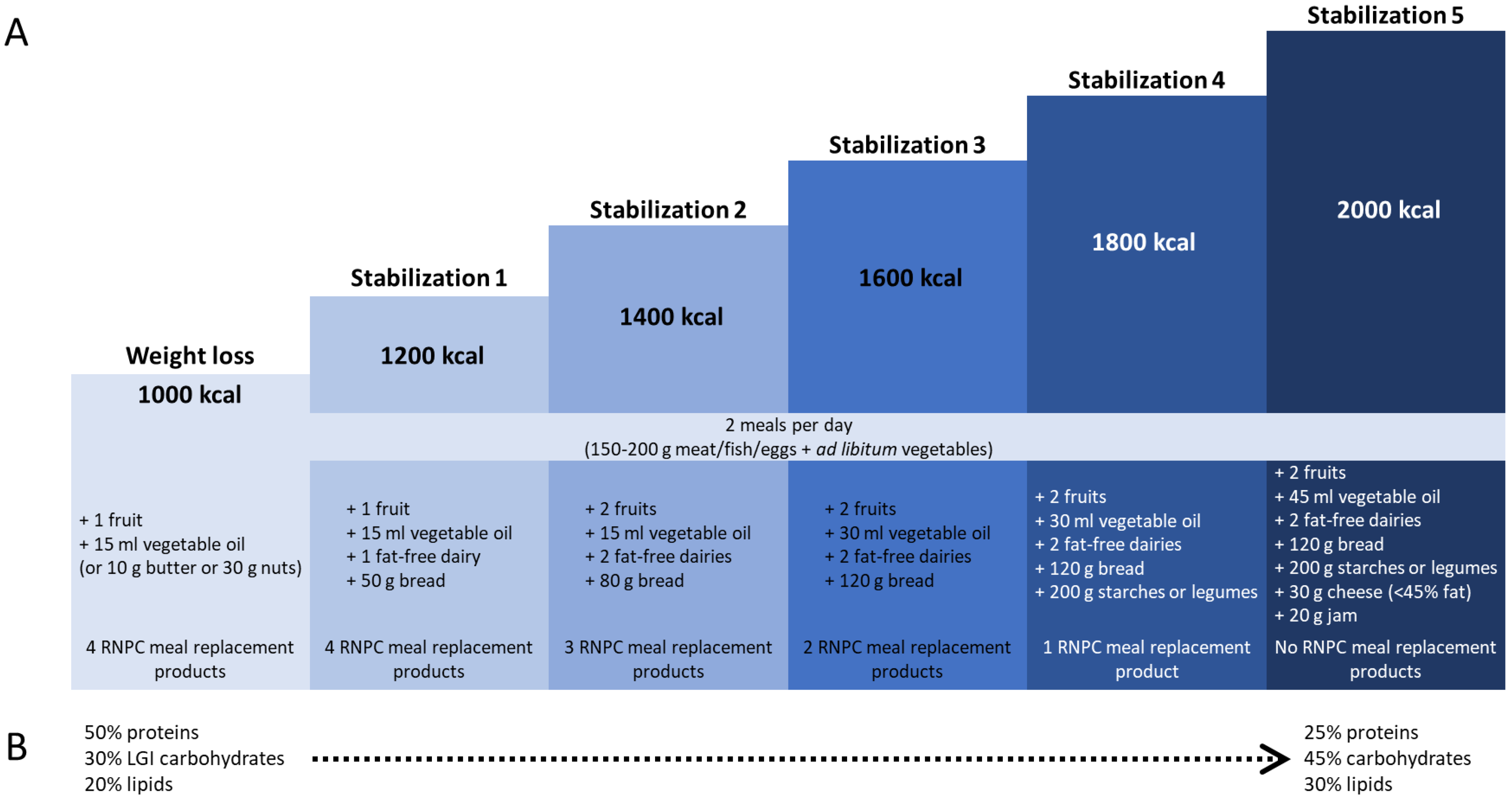 Jcm 11 06890 g001 Jcm 11 06890 g001