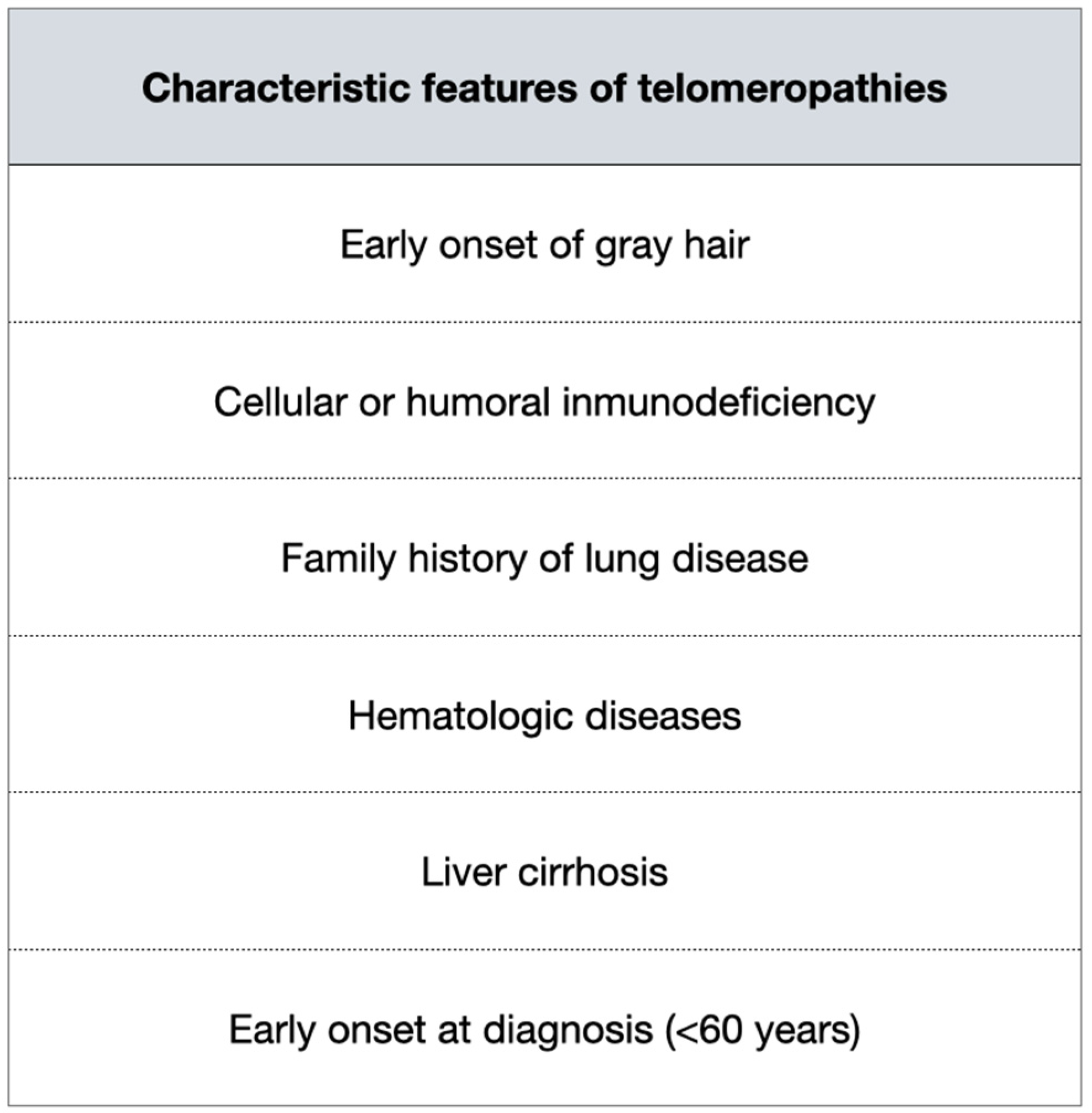 Jcm 11 06893 g002 Jcm 11 06893 g002