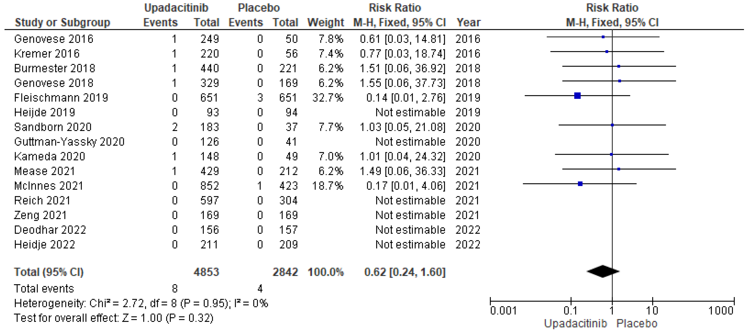 Jcm 11 06894 g004 Jcm 11 06894 g004