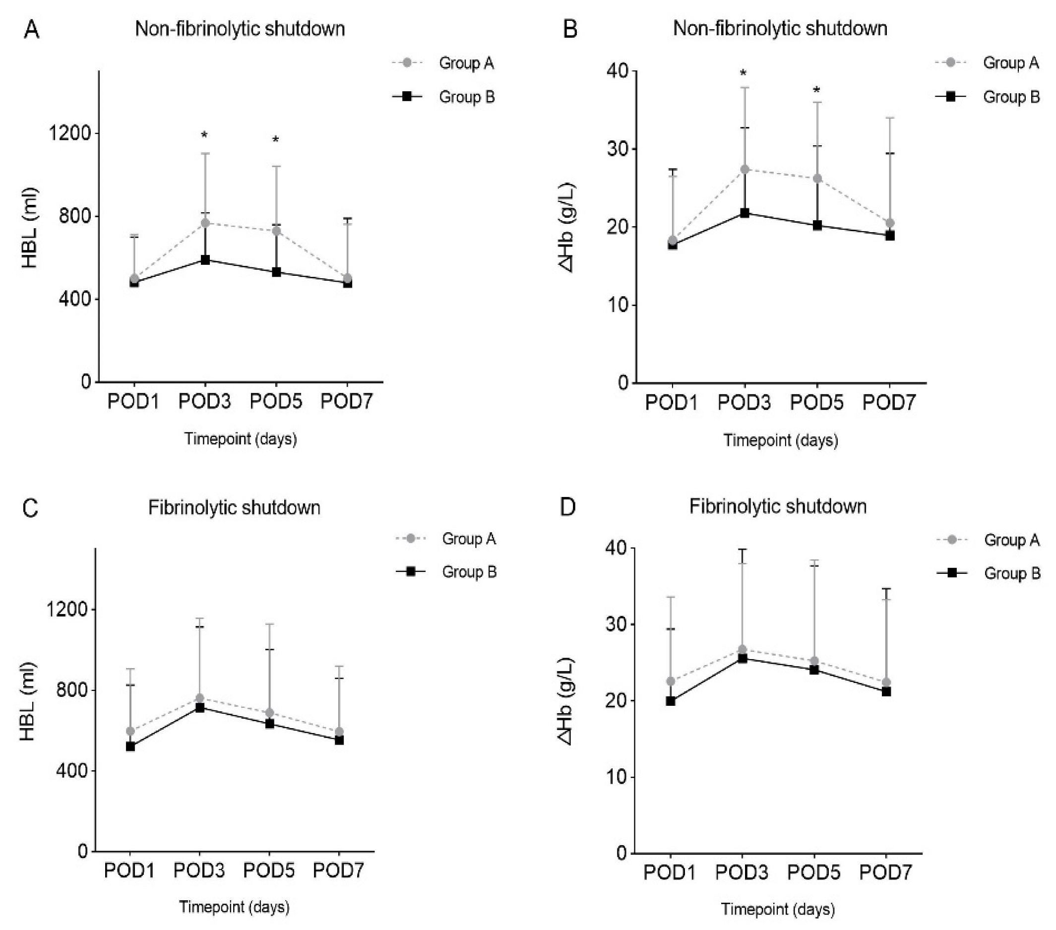 Jcm 11 06897 g002 Jcm 11 06897 g002