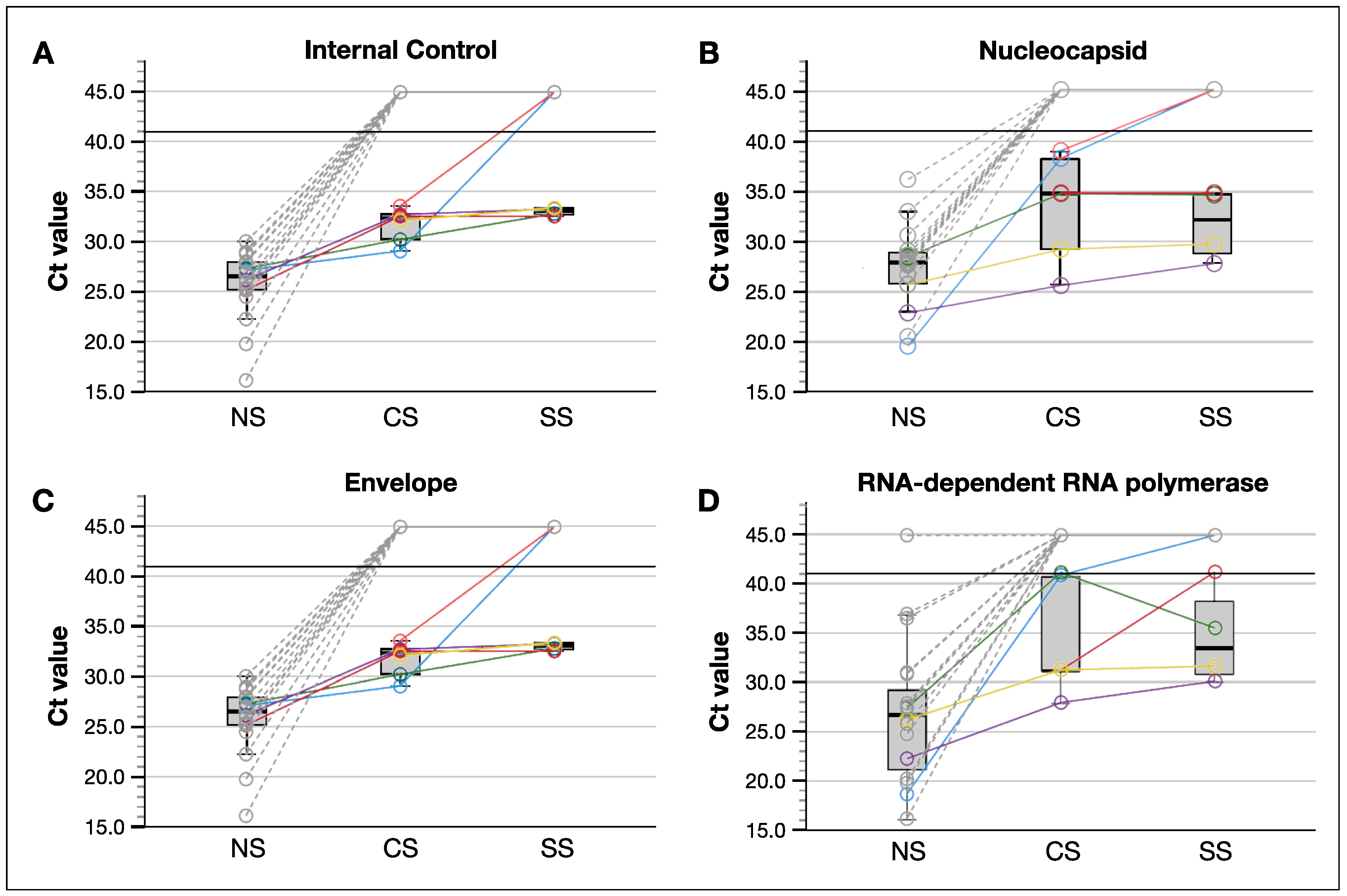 Jcm 11 06929 g002 Jcm 11 06929 g002