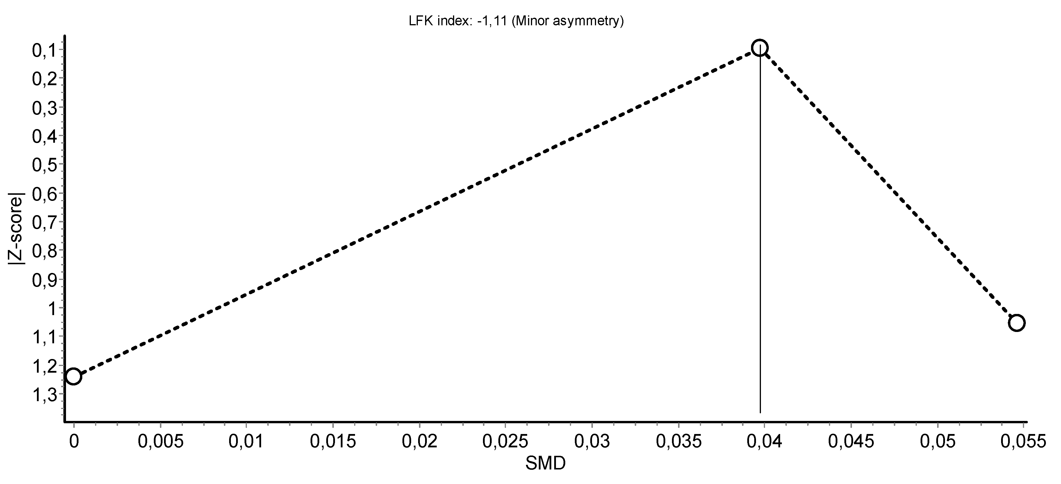 Jcm 11 06937 g0a11a Jcm 11 06937 g0a11a