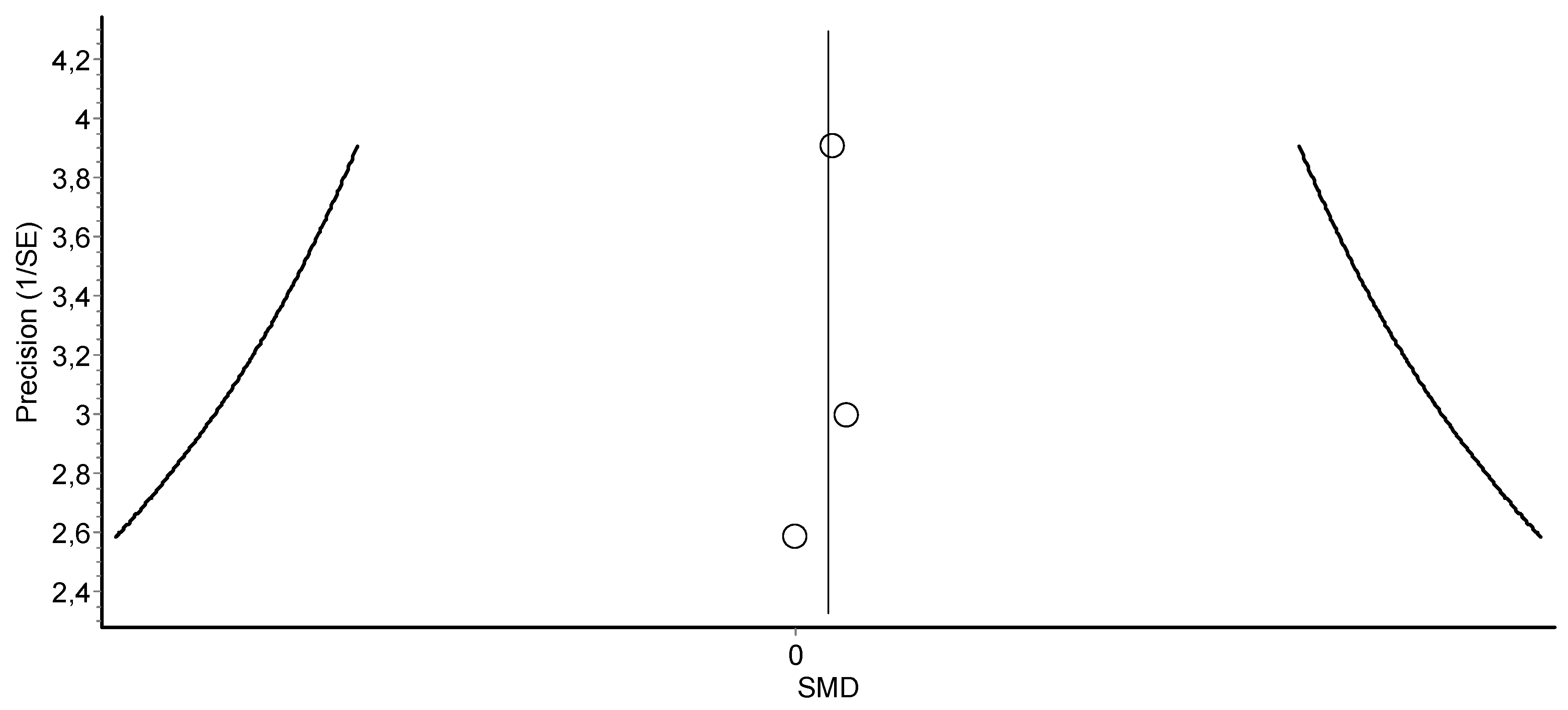 Jcm 11 06937 g0a11b Jcm 11 06937 g0a11b