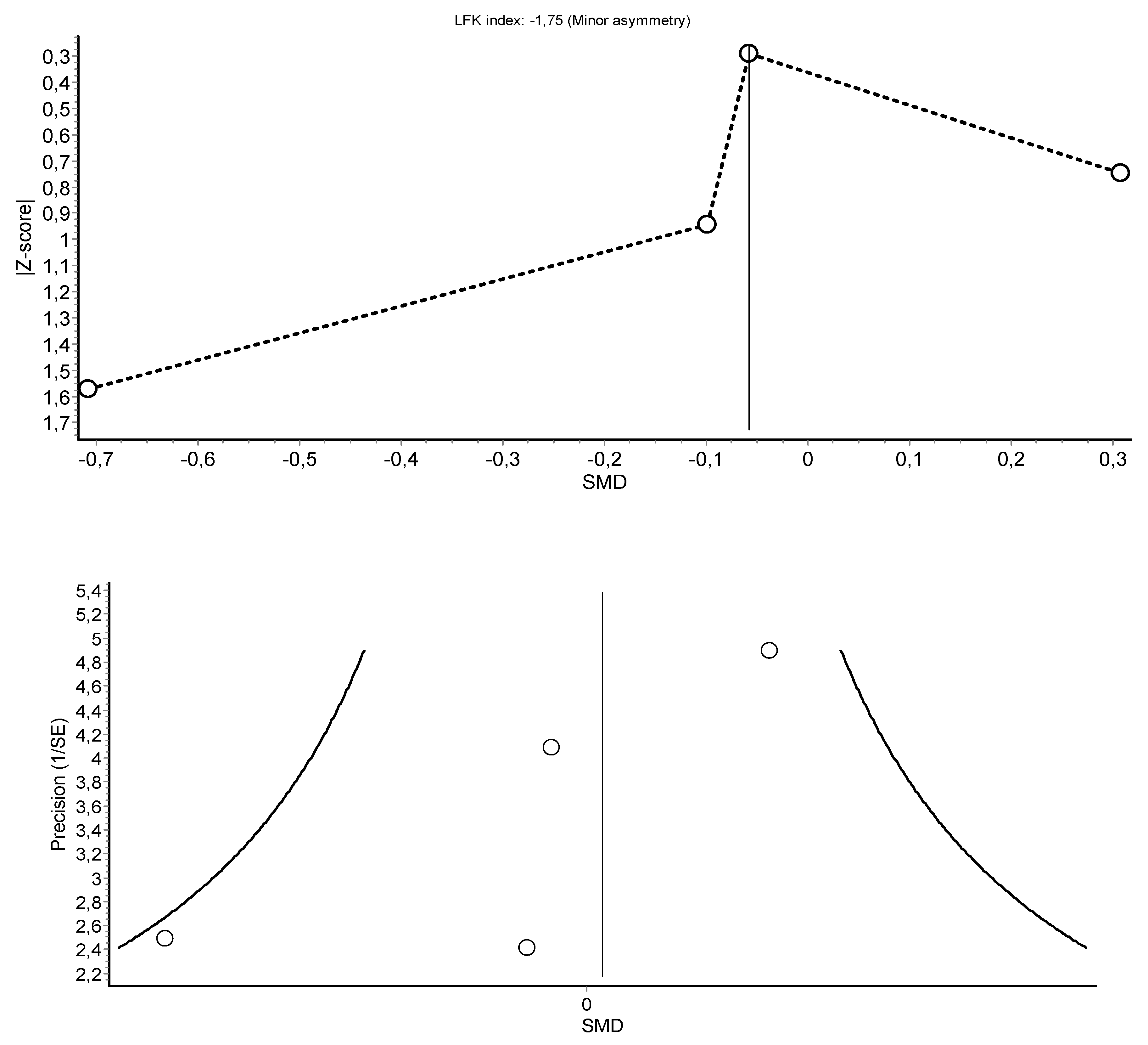 Jcm 11 06937 g0a12 Jcm 11 06937 g0a12