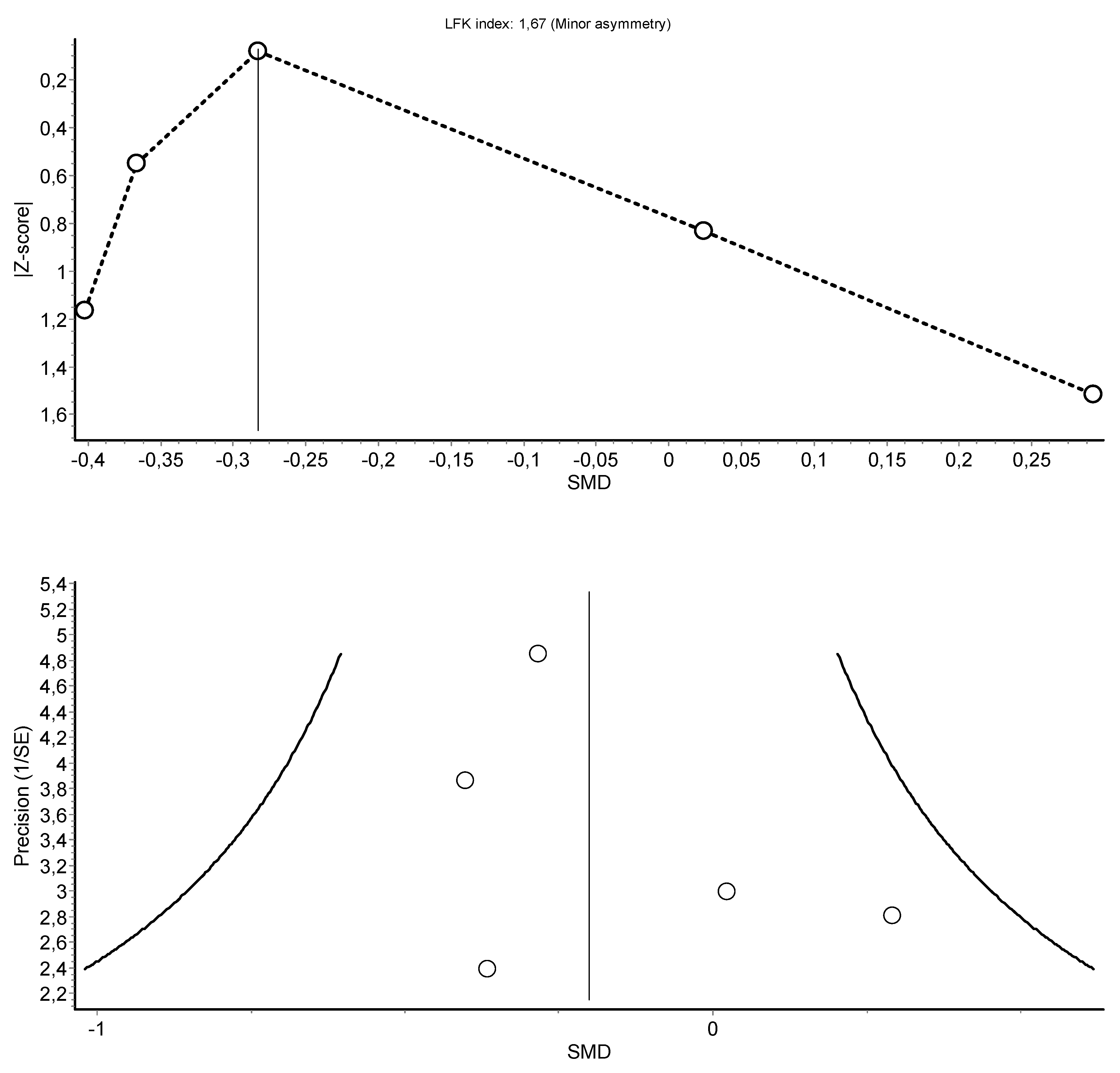 Jcm 11 06937 g0a3 Jcm 11 06937 g0a3