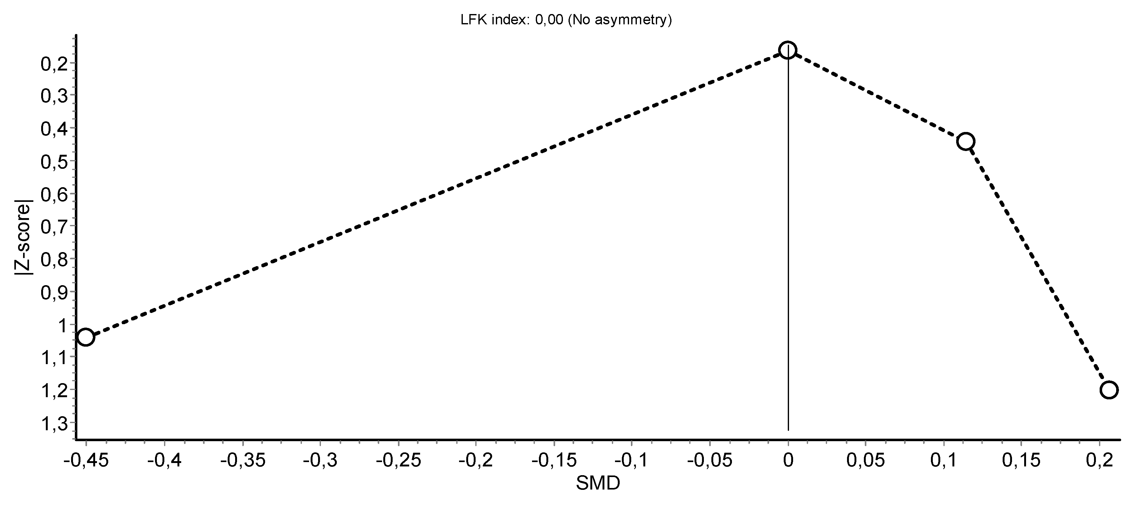 Jcm 11 06937 g0a4a Jcm 11 06937 g0a4a