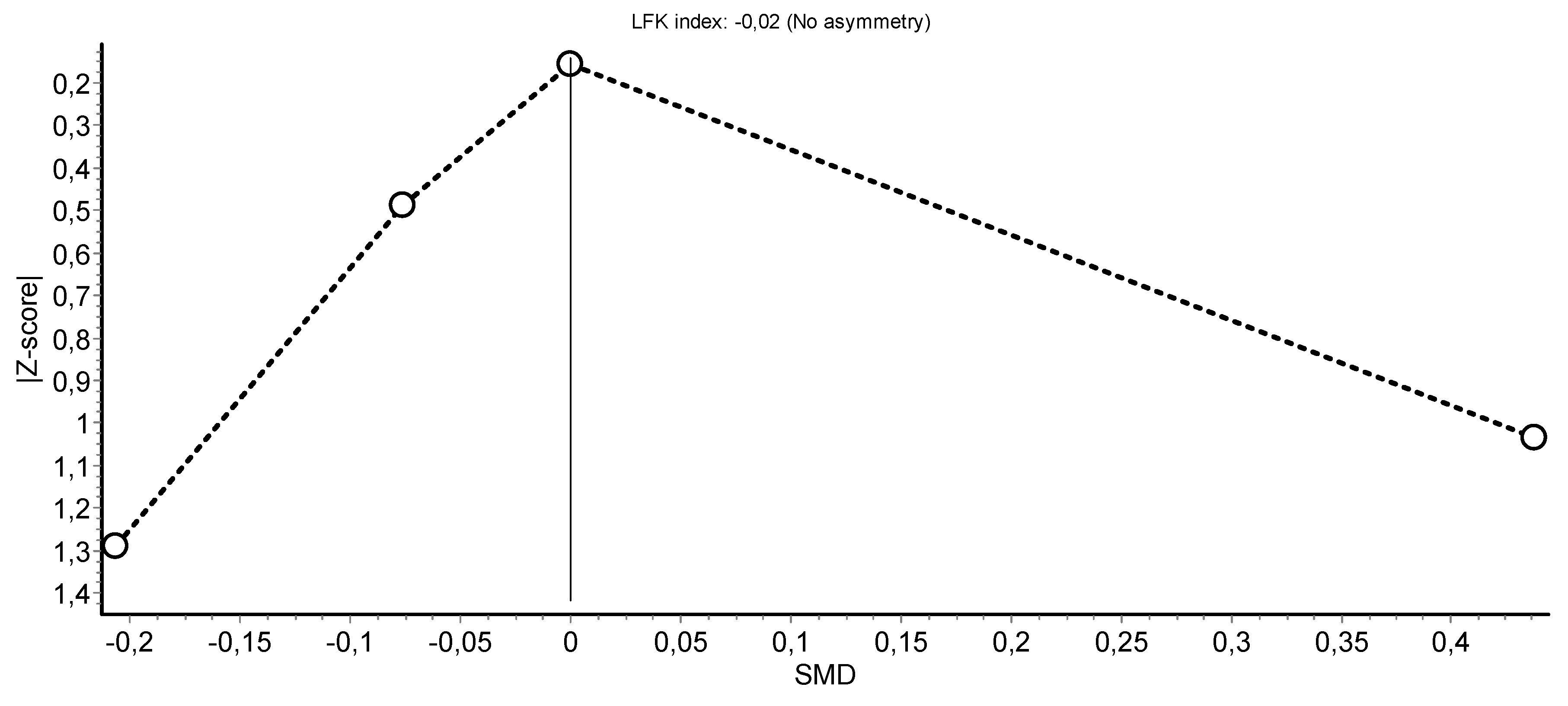 Jcm 11 06937 g0a5a Jcm 11 06937 g0a5a