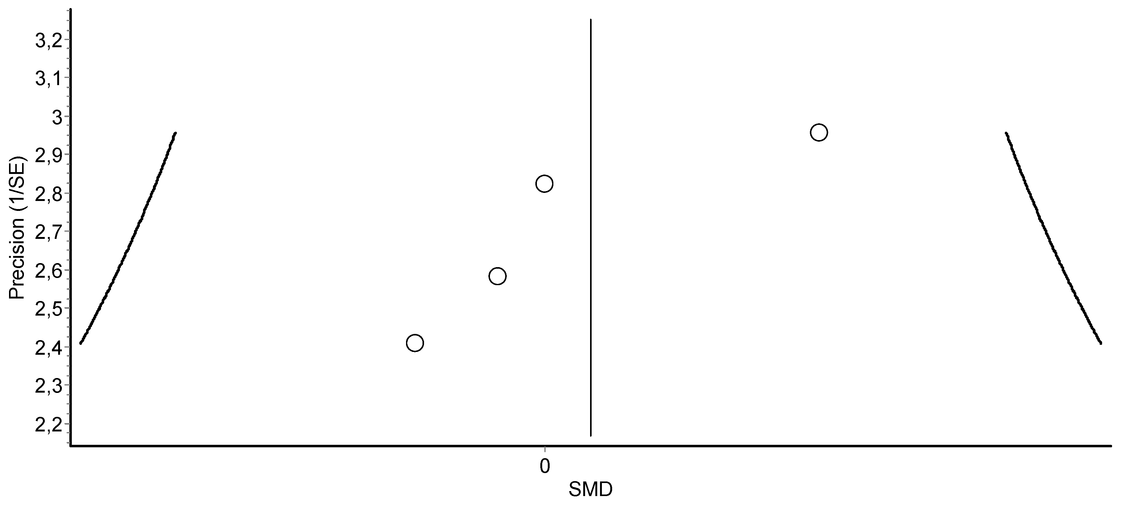 Jcm 11 06937 g0a5b Jcm 11 06937 g0a5b