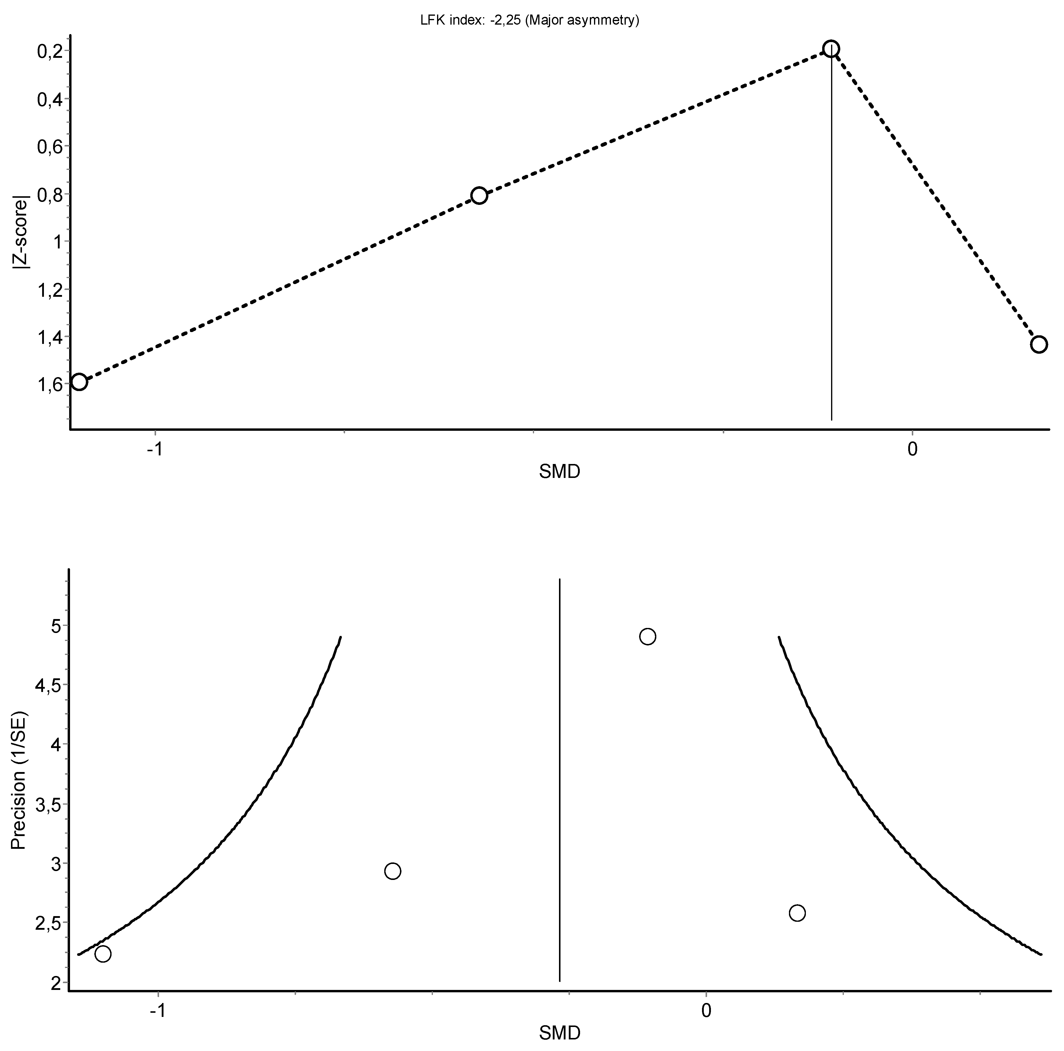 Jcm 11 06937 g0a7 Jcm 11 06937 g0a7