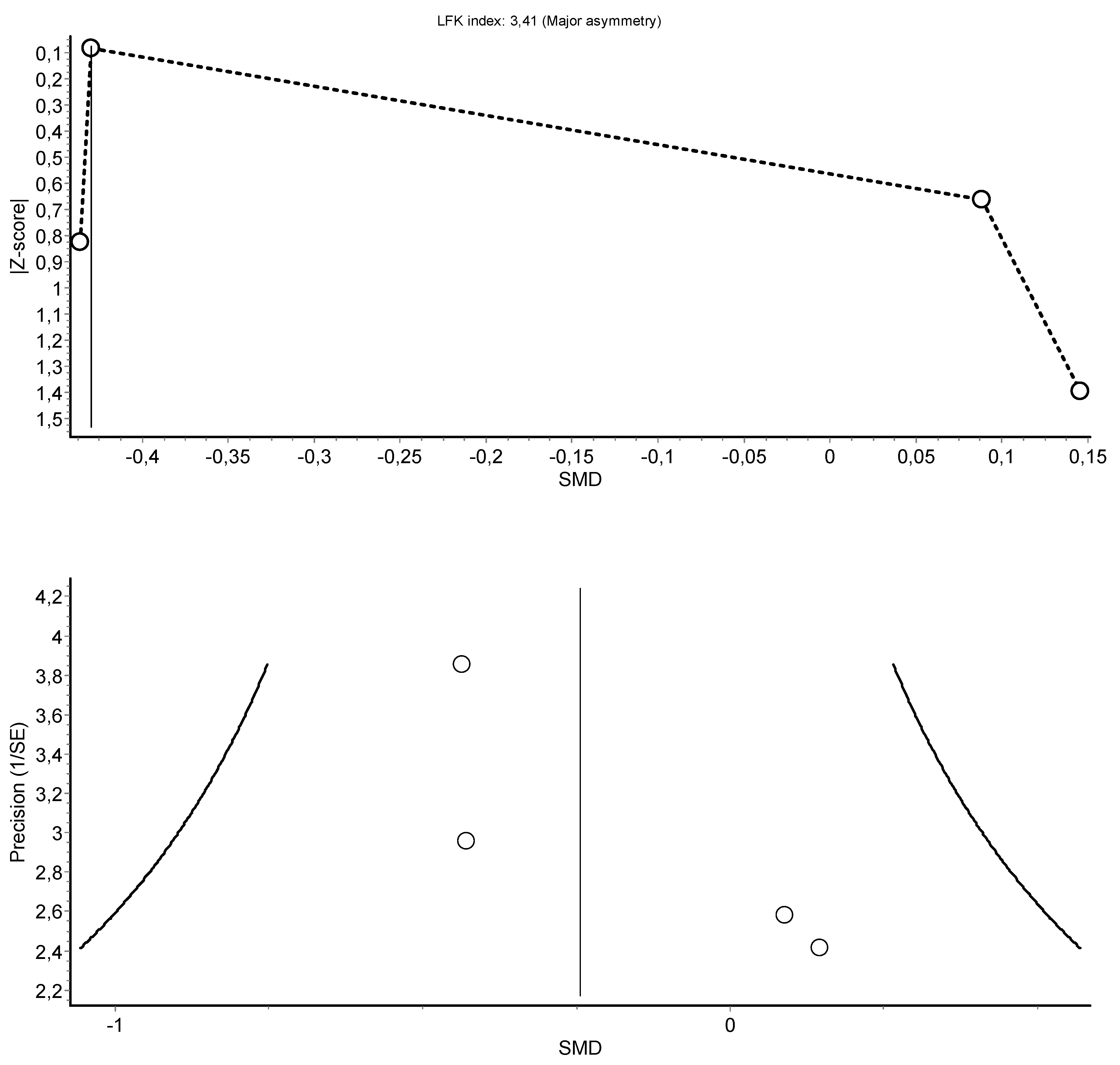 Jcm 11 06937 g0a9 Jcm 11 06937 g0a9