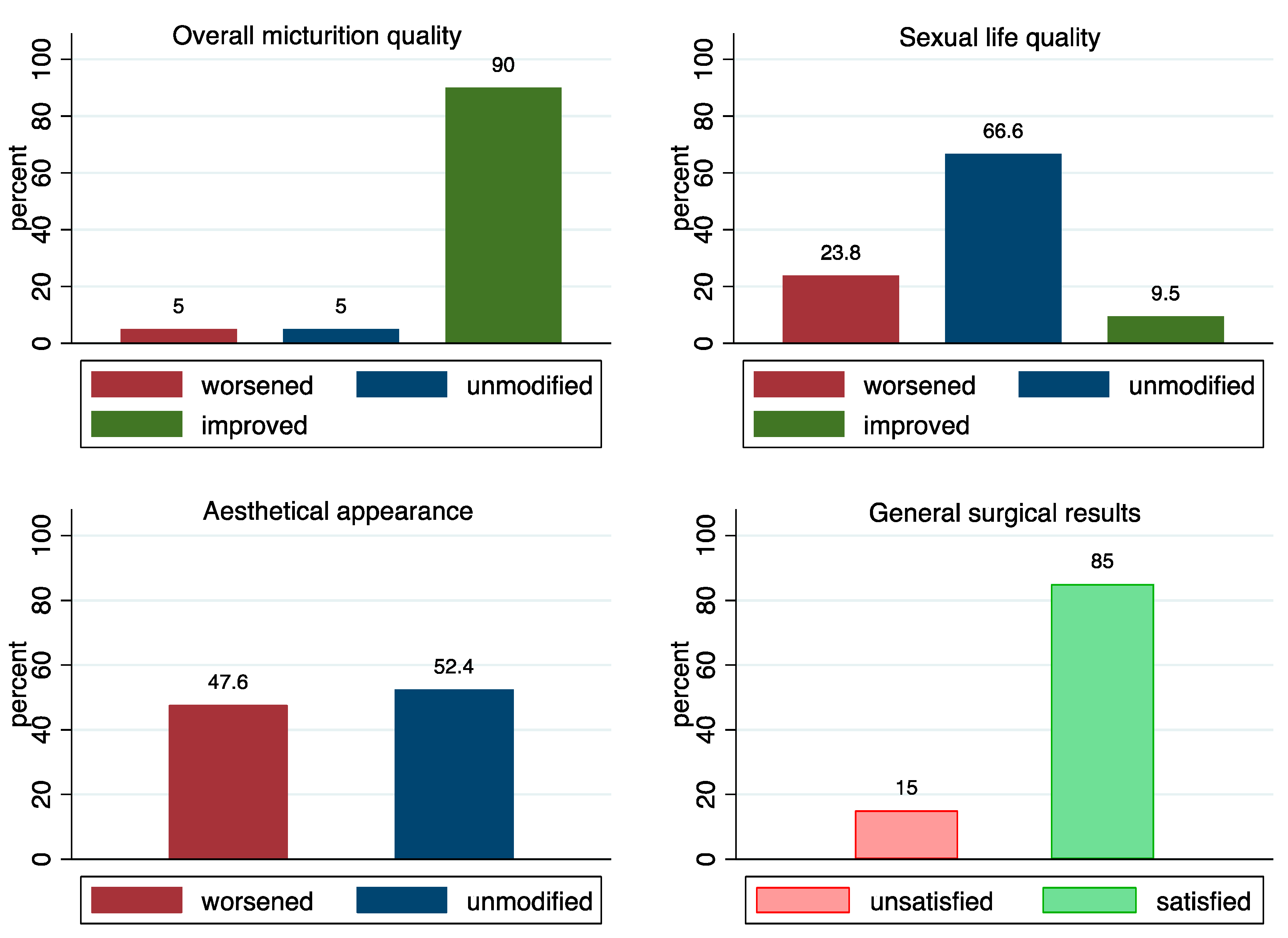 Jcm 11 06961 g002 Jcm 11 06961 g002