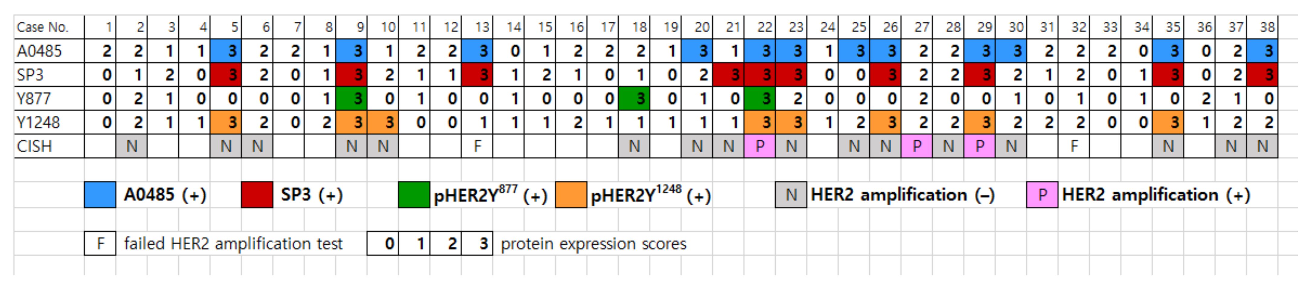 Jcm 11 06963 g003 Jcm 11 06963 g003