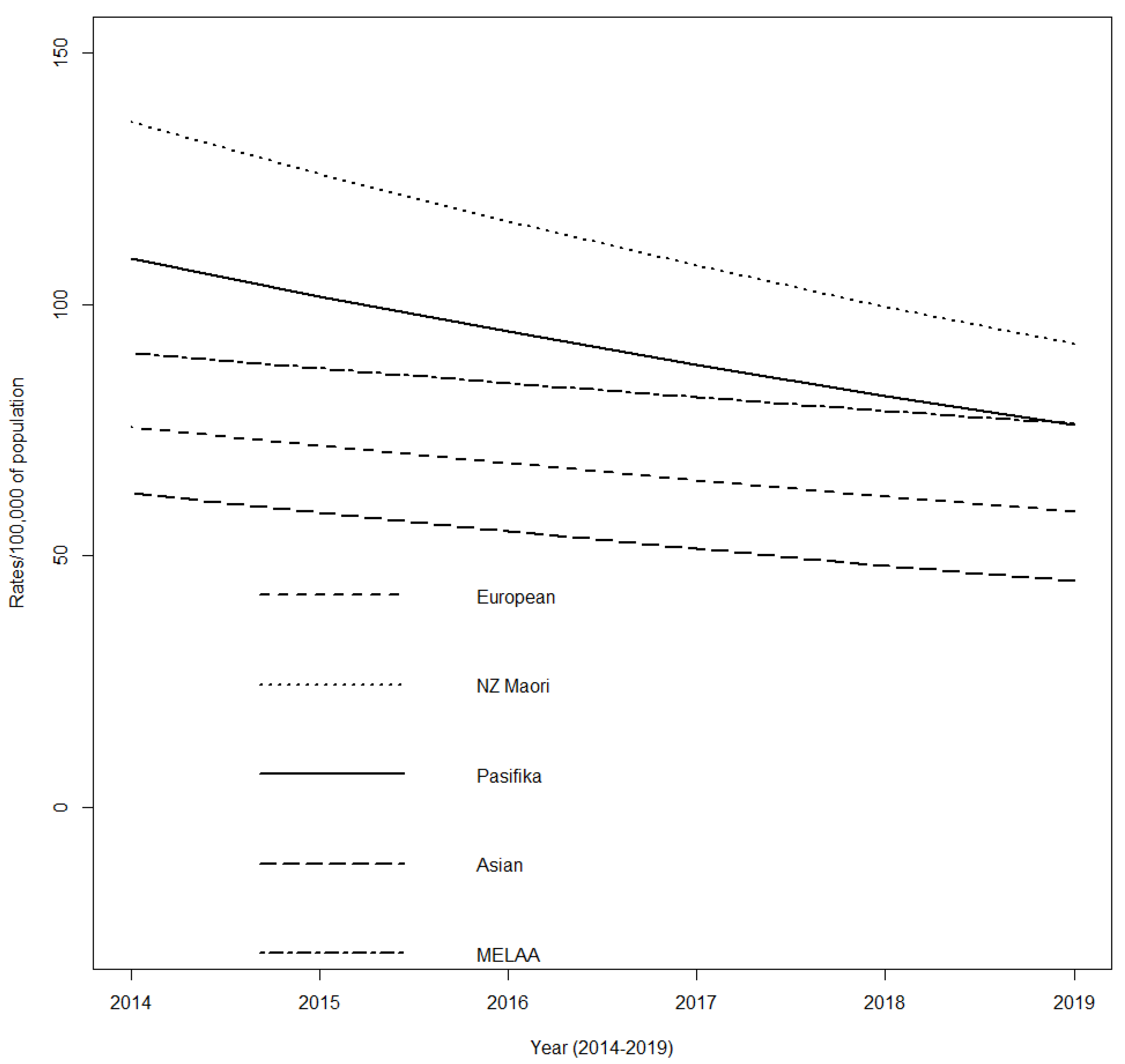 Jcm 11 06968 g002 Jcm 11 06968 g002