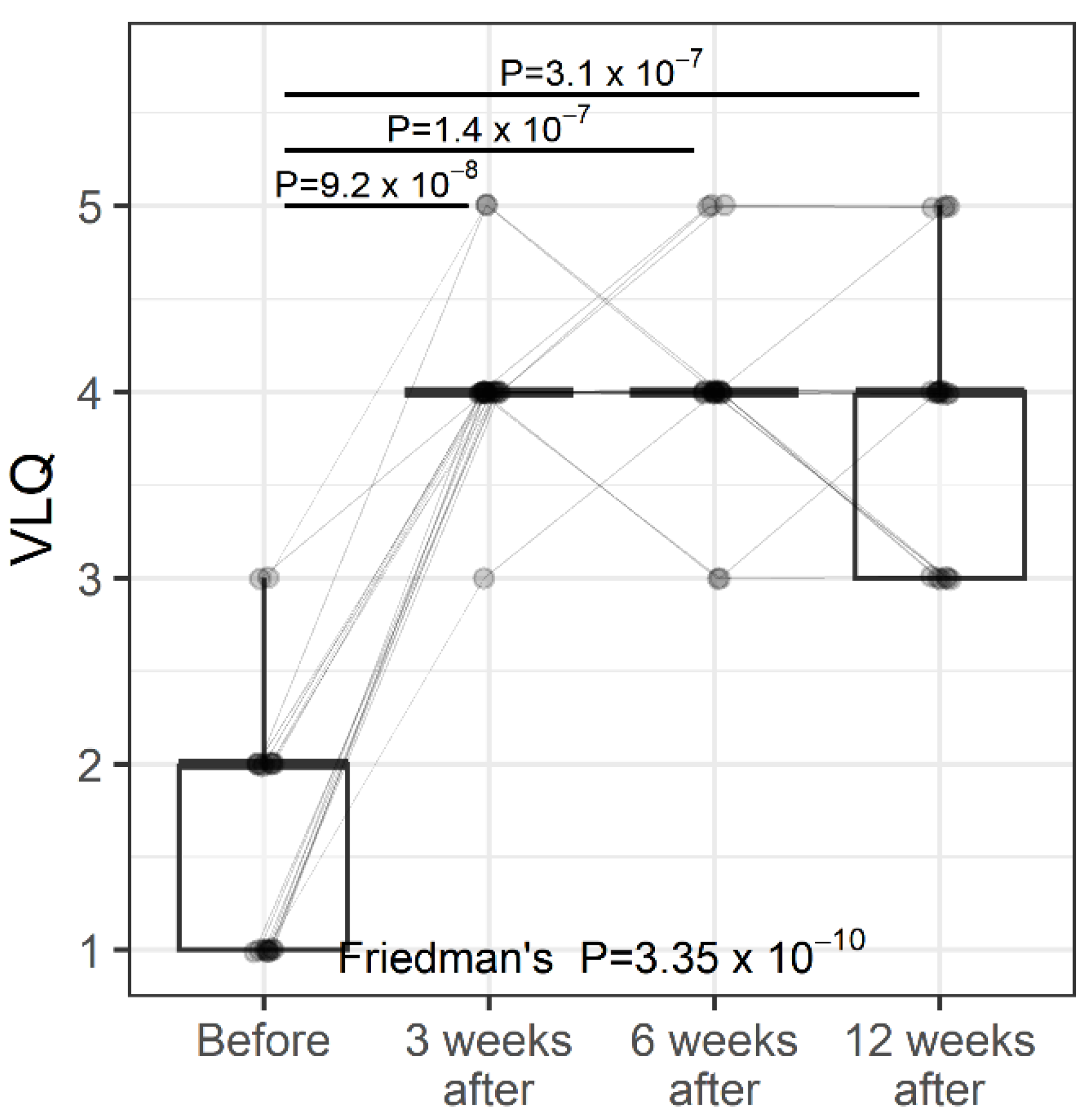 Jcm 11 06980 g001 Jcm 11 06980 g001