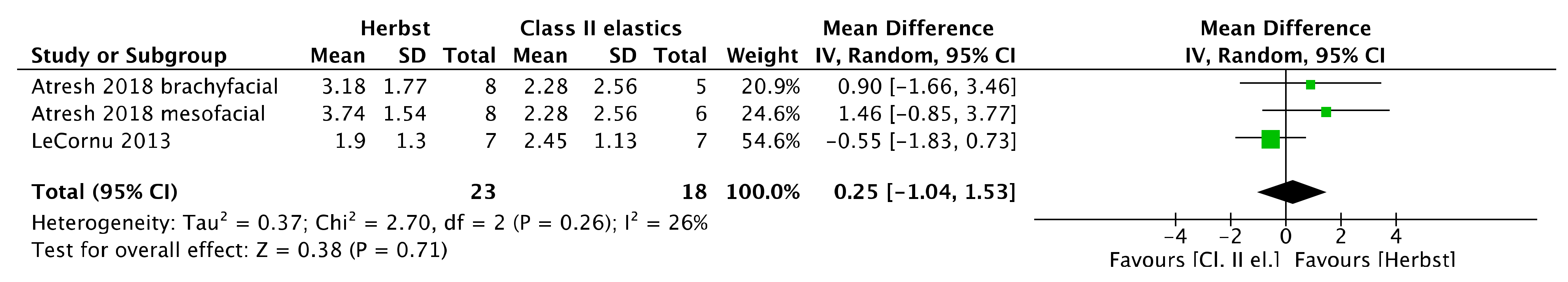 Jcm 11 06995 g014 Jcm 11 06995 g014