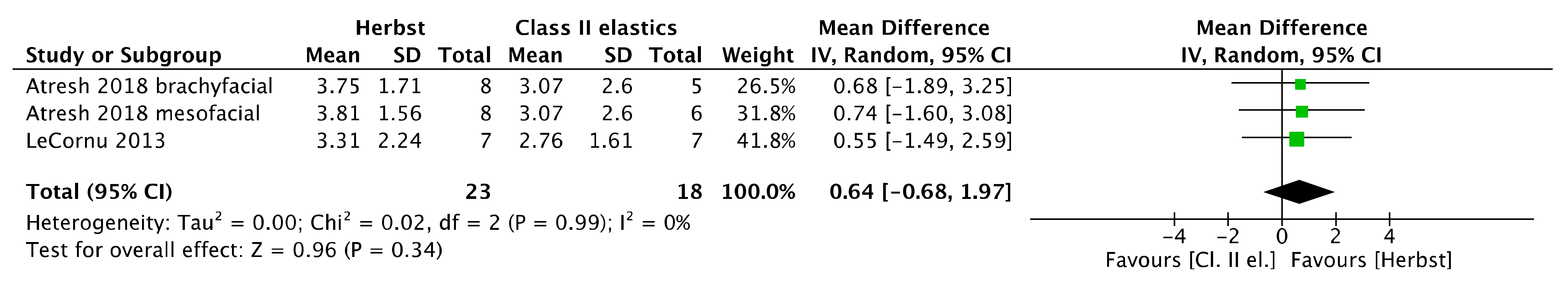 Jcm 11 06995 g016 Jcm 11 06995 g016