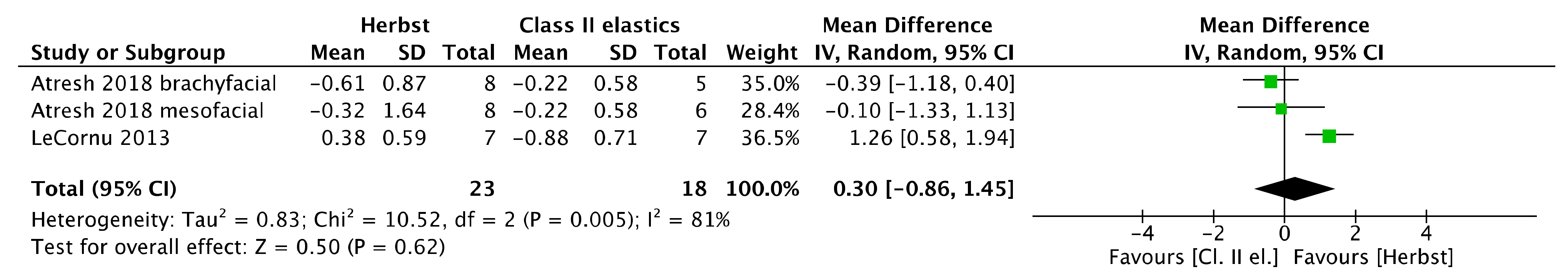 Jcm 11 06995 g020 Jcm 11 06995 g020